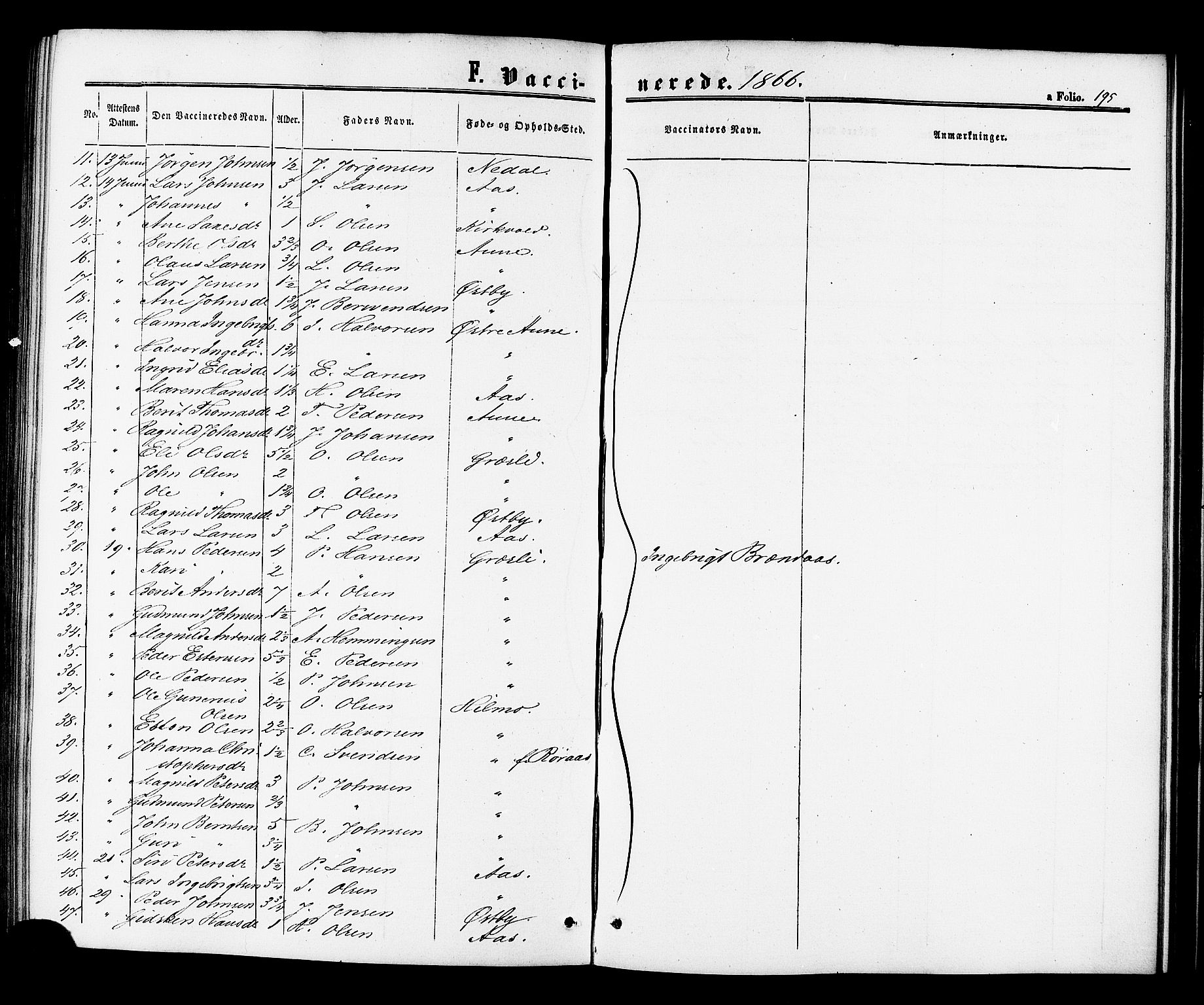 Ministerialprotokoller, klokkerbøker og fødselsregistre - Sør-Trøndelag, SAT/A-1456/698/L1163: Ministerialbok nr. 698A01, 1862-1887, s. 195