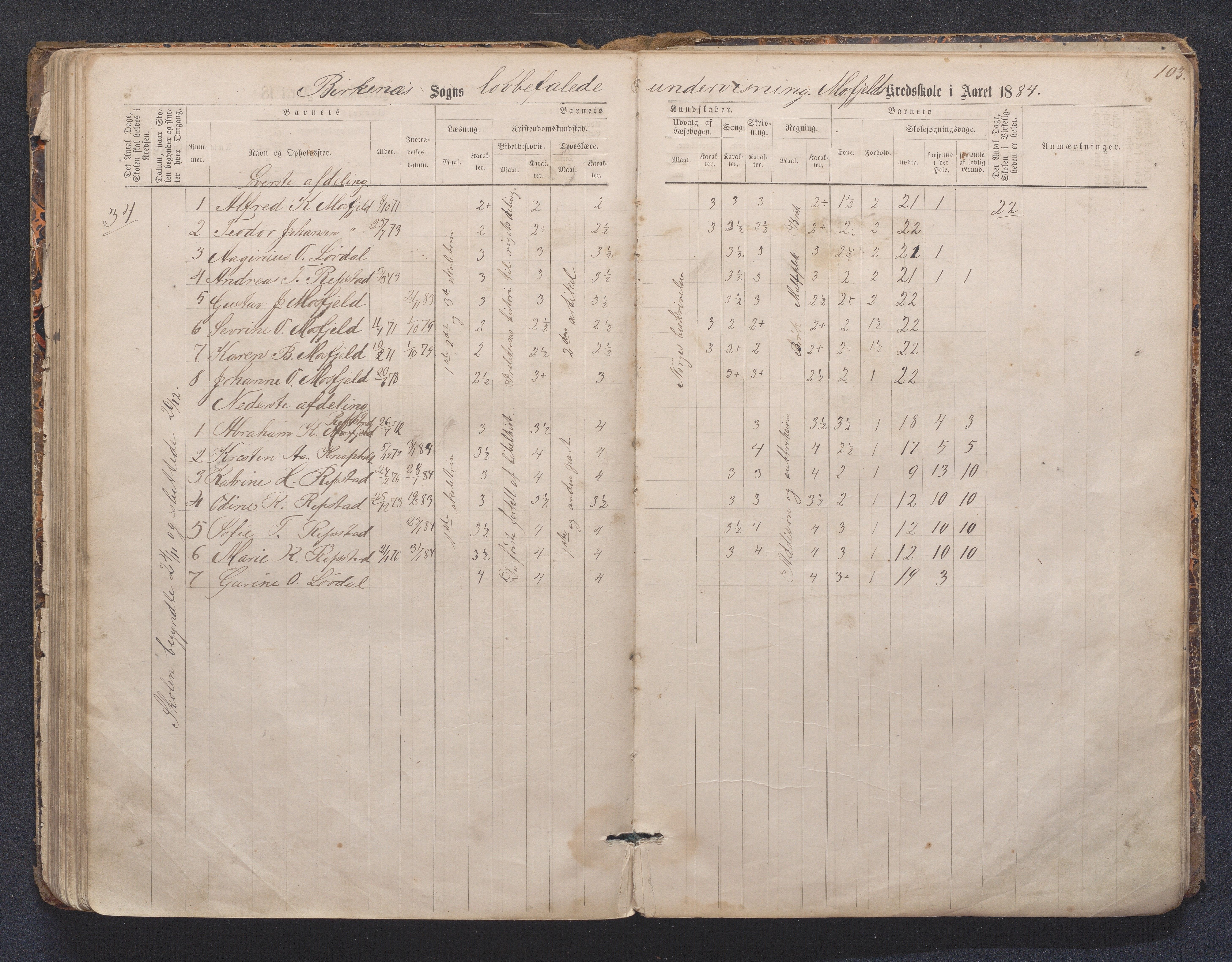 Birkenes kommune, Mosfjell skolekrets, AAKS/KA0928-550f_91/F02/L0001: Skoleprotokoll Flå og Mosfjell, 1867-1909, s. 103