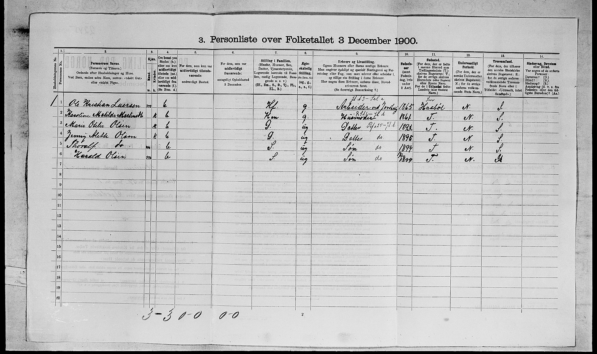 RA, Folketelling 1900 for 0628 Hurum herred, 1900, s. 95