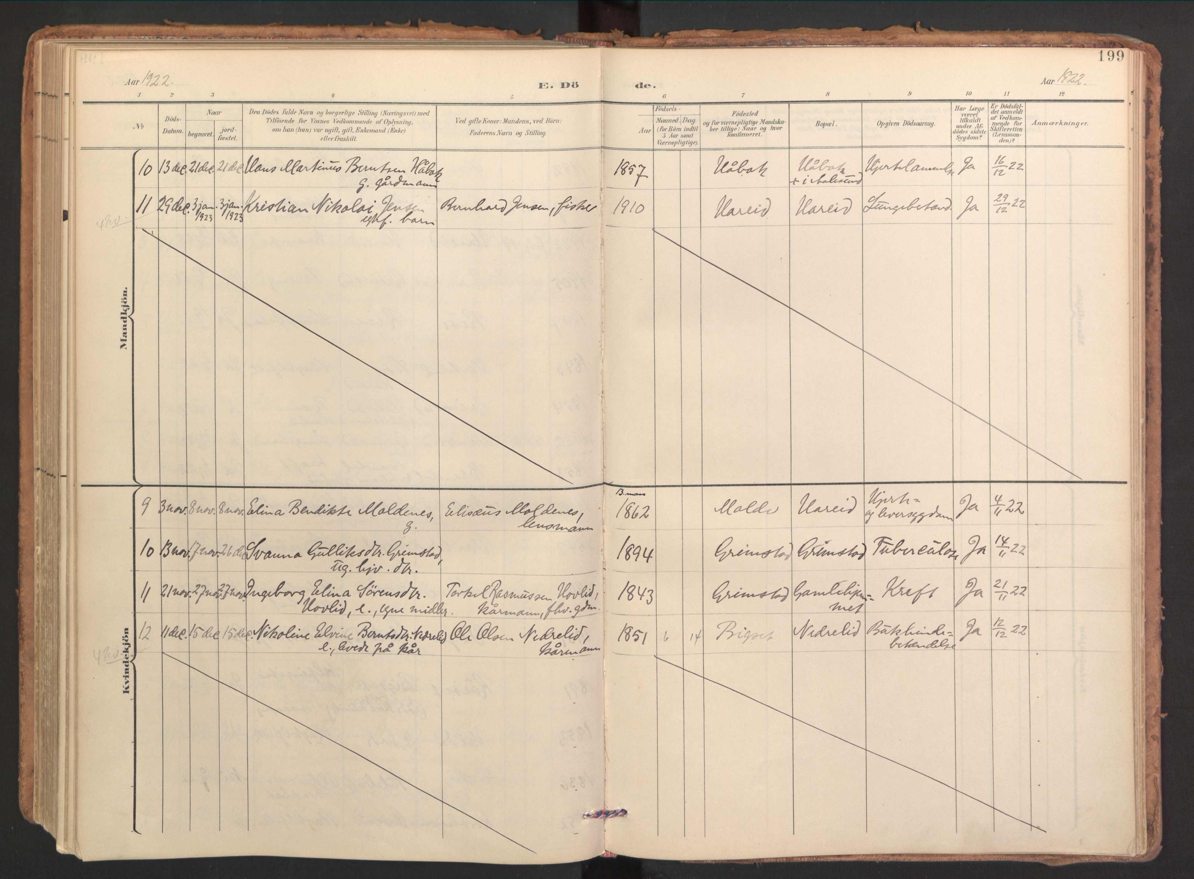 Ministerialprotokoller, klokkerbøker og fødselsregistre - Møre og Romsdal, AV/SAT-A-1454/510/L0123: Ministerialbok nr. 510A03, 1898-1922, s. 199