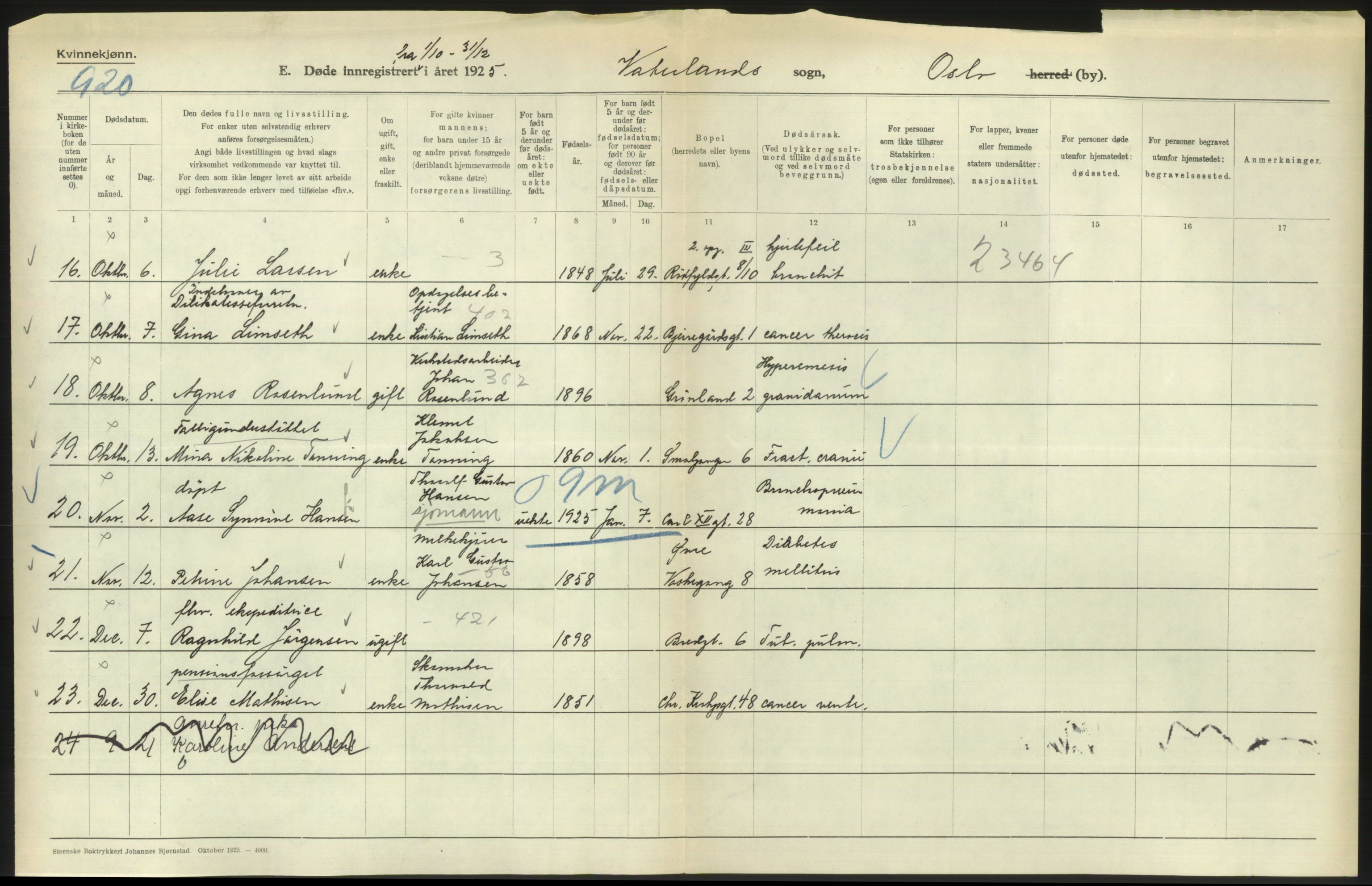 Statistisk sentralbyrå, Sosiodemografiske emner, Befolkning, AV/RA-S-2228/D/Df/Dfc/Dfce/L0010: Oslo: Døde kvinner, dødfødte, 1925, s. 566