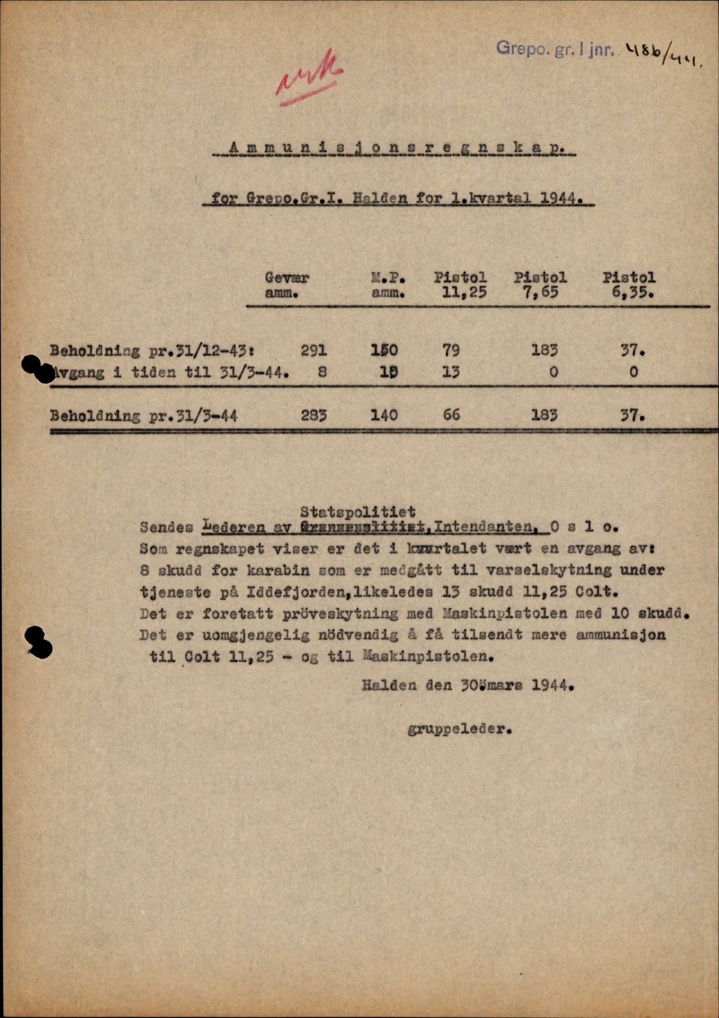 Forsvarets Overkommando. 2 kontor. Arkiv 11.4. Spredte tyske arkivsaker, AV/RA-RAFA-7031/D/Dar/Darc/L0006: BdSN, 1942-1945, s. 864