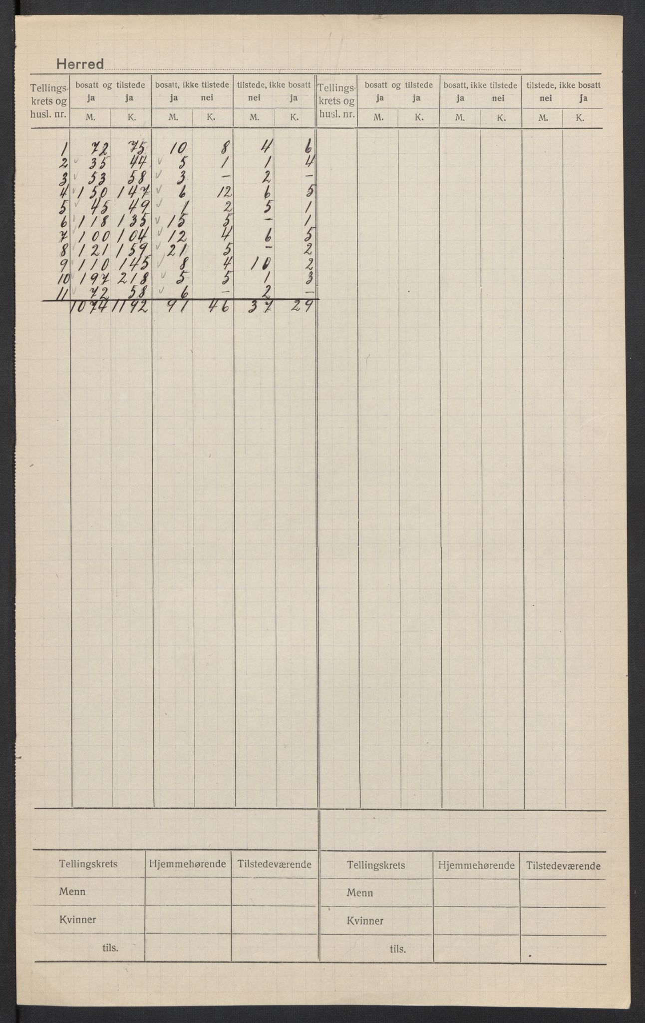 SAT, Folketelling 1920 for 1541 Veøy herred, 1920, s. 2