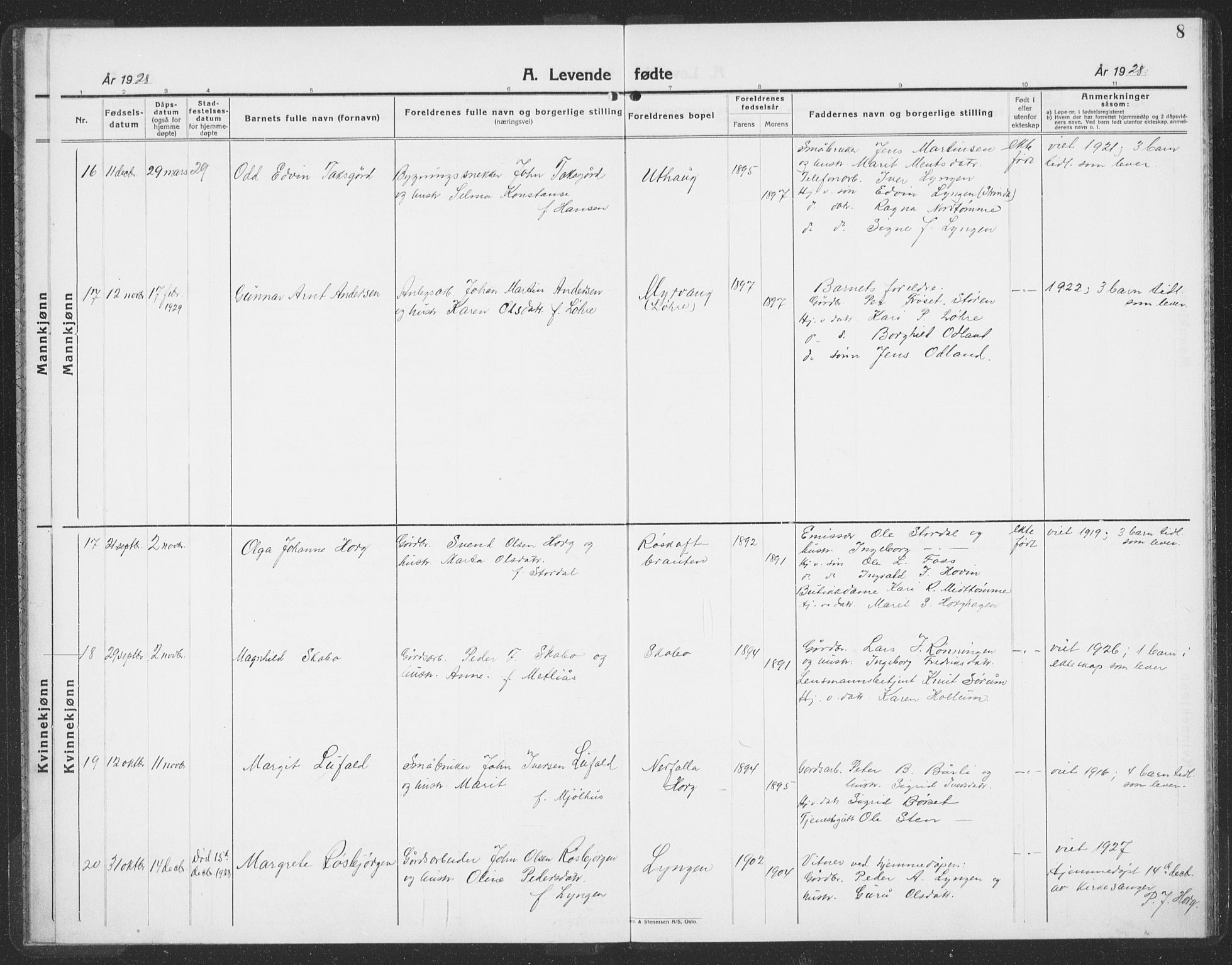 Ministerialprotokoller, klokkerbøker og fødselsregistre - Sør-Trøndelag, SAT/A-1456/692/L1114: Klokkerbok nr. 692C09, 1928-1935, s. 8