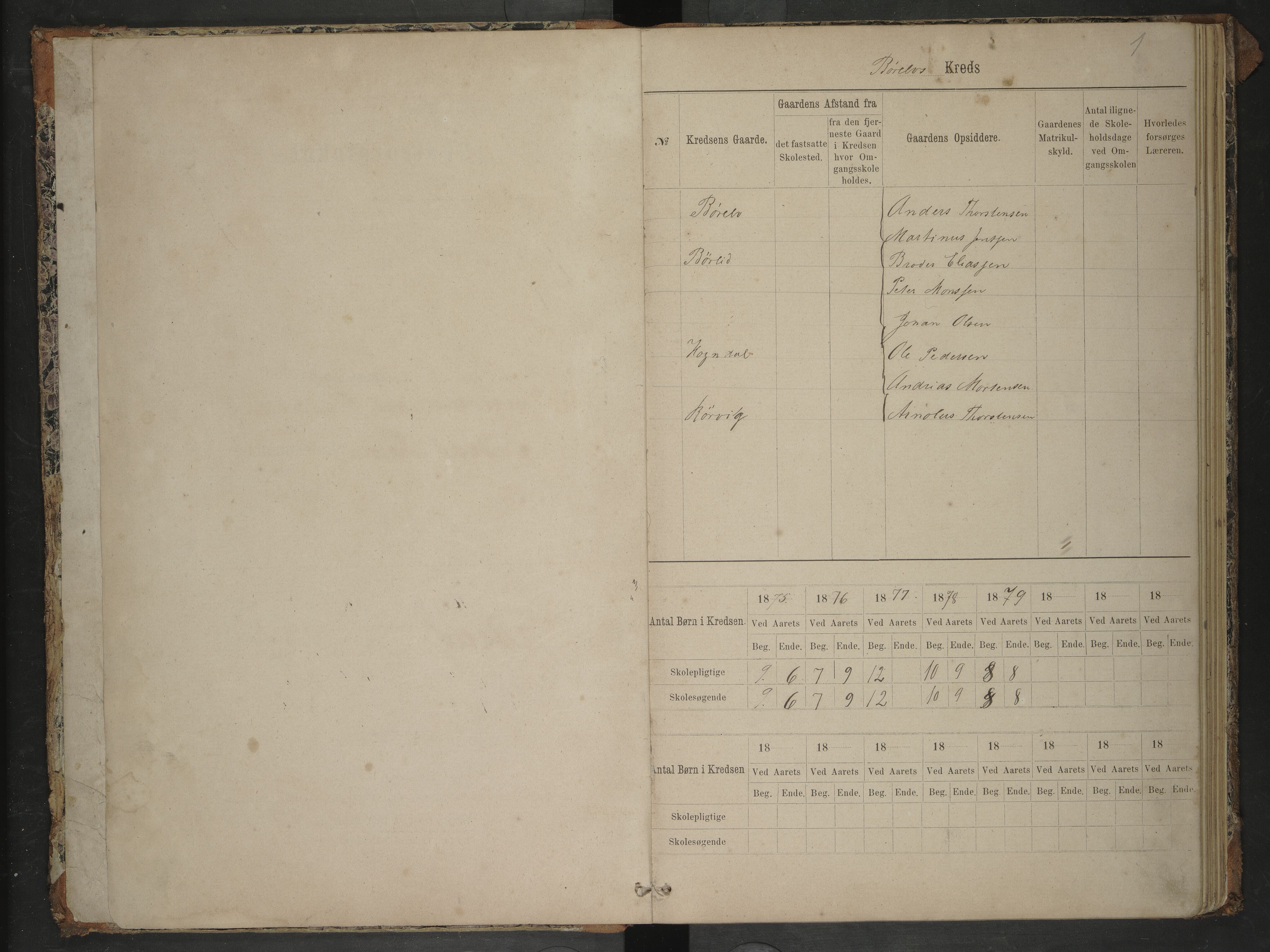 Bodin kommune. Ymse skolekretser/skoler, AIN/K-18431.510.12/F/Fa/L0058: Skoleprotokoll. Børlid, Børelvs, Evjent, Kodevaag, Tuv, Valnesvatnet, 1875-1879