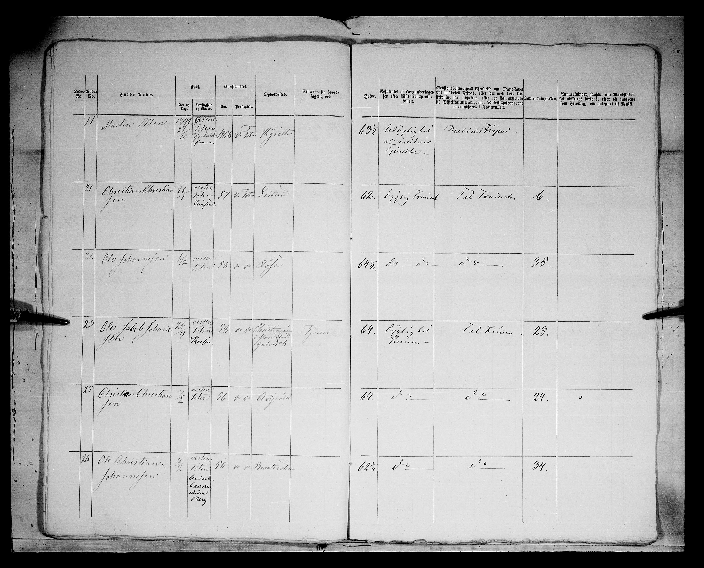 Fylkesmannen i Oppland, AV/SAH-FYO-002/1/K/Kg/L1167: Søndre og Nordre Land, Vestre Toten, 1860-1879, s. 7735