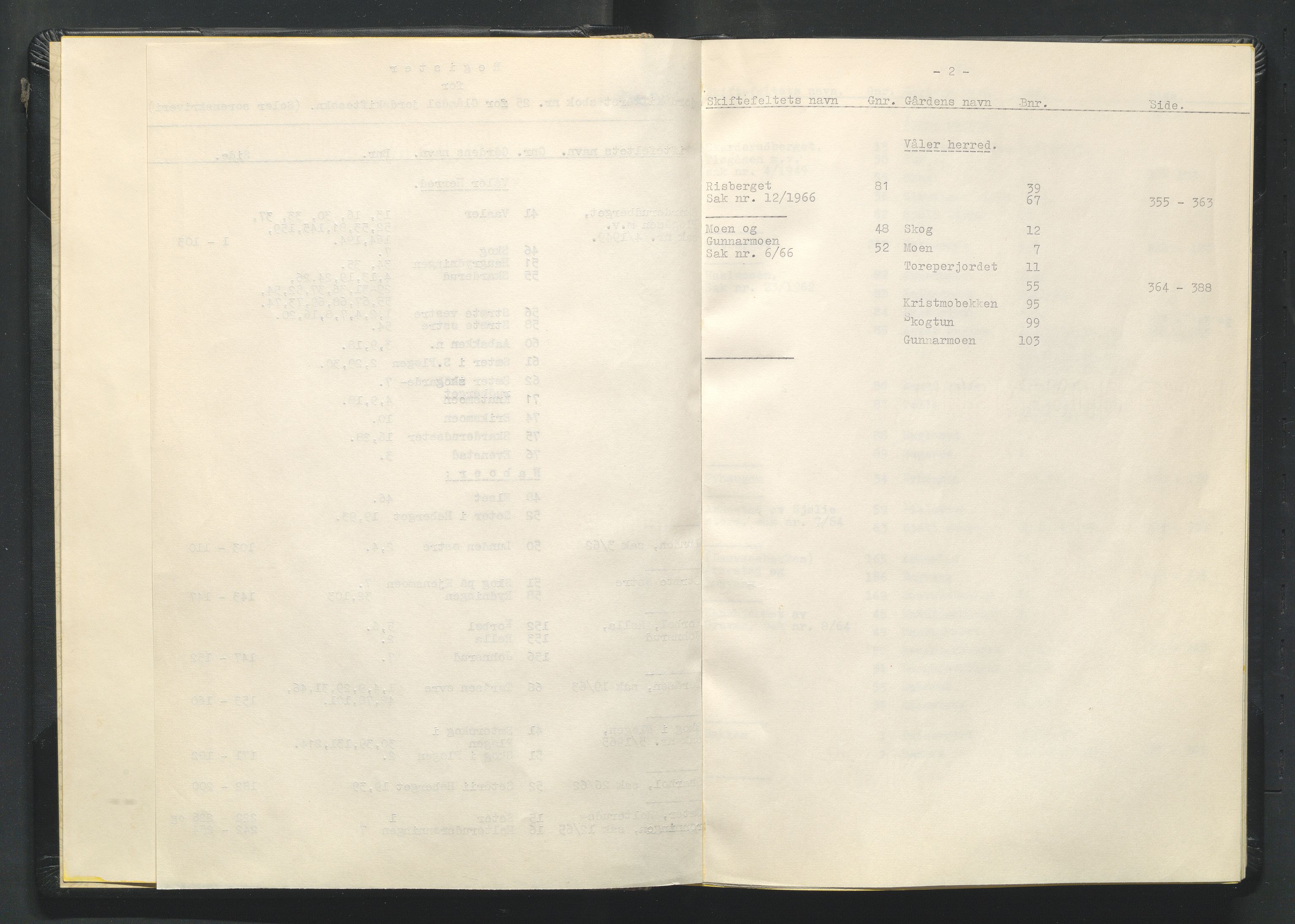 Glåmdal jordskifterett, AV/SAH-JORDSKIFTEH-003/G/Ga/L0014/0001: Rettsbøker / Rettsbok - nr. 25, 1965-1967