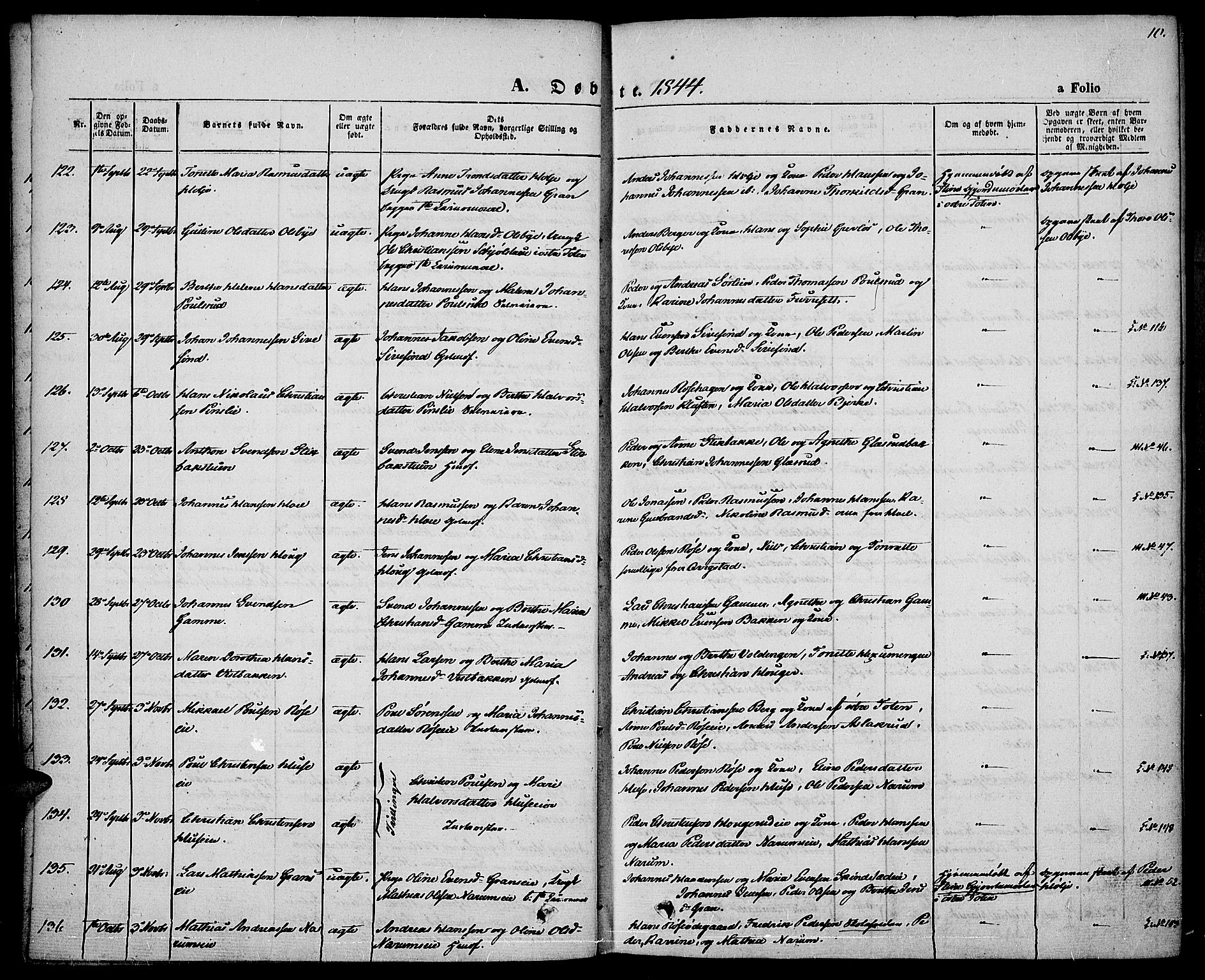 Vestre Toten prestekontor, SAH/PREST-108/H/Ha/Haa/L0004: Ministerialbok nr. 4, 1844-1849, s. 10