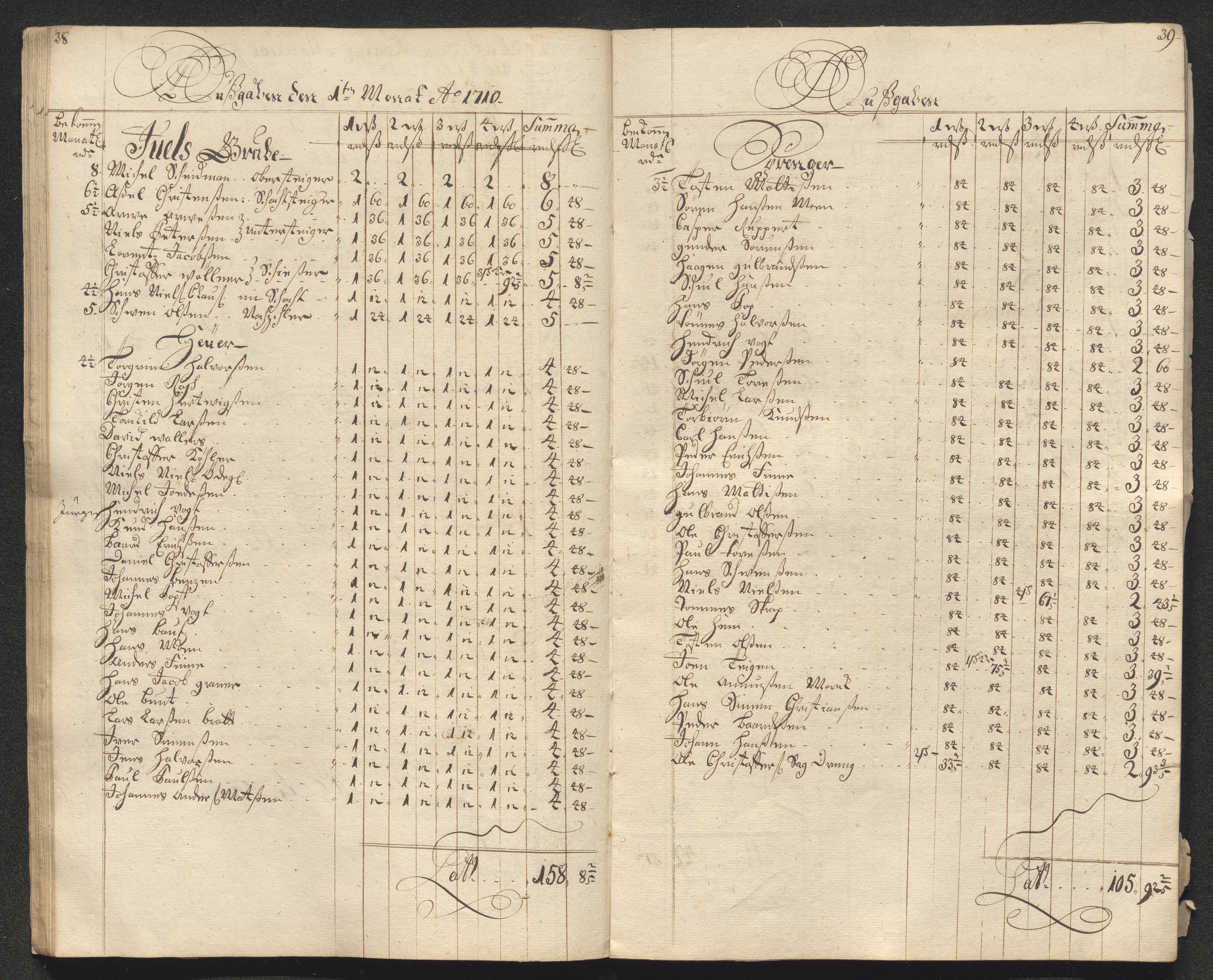 Kongsberg Sølvverk 1623-1816, AV/SAKO-EA-3135/001/D/Dc/Dcd/L0099: Utgiftsregnskap for gruver m.m., 1710, s. 23