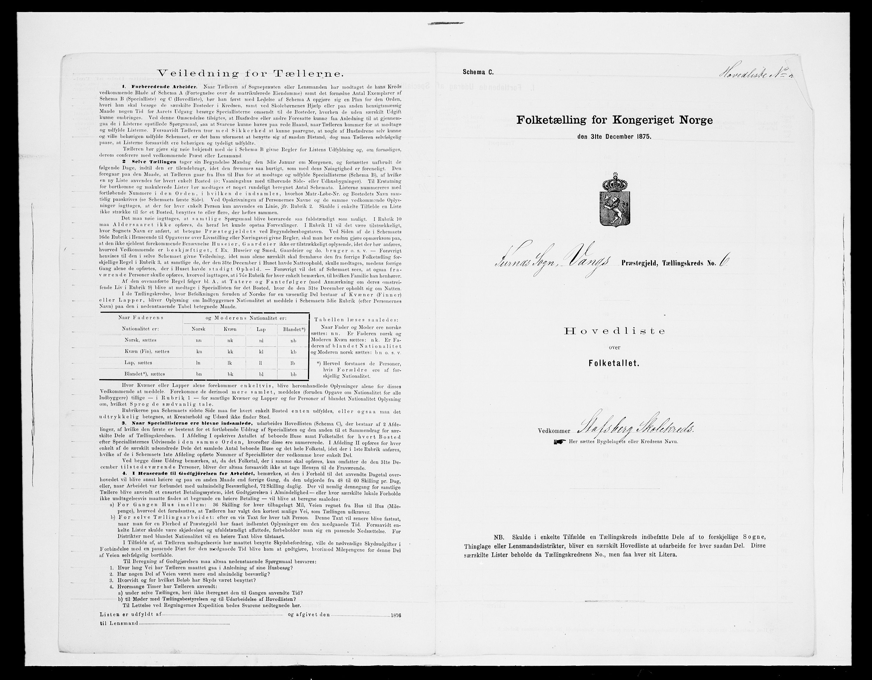 SAH, Folketelling 1875 for 0414L Vang prestegjeld, Vang sokn og Furnes sokn, 1875, s. 60