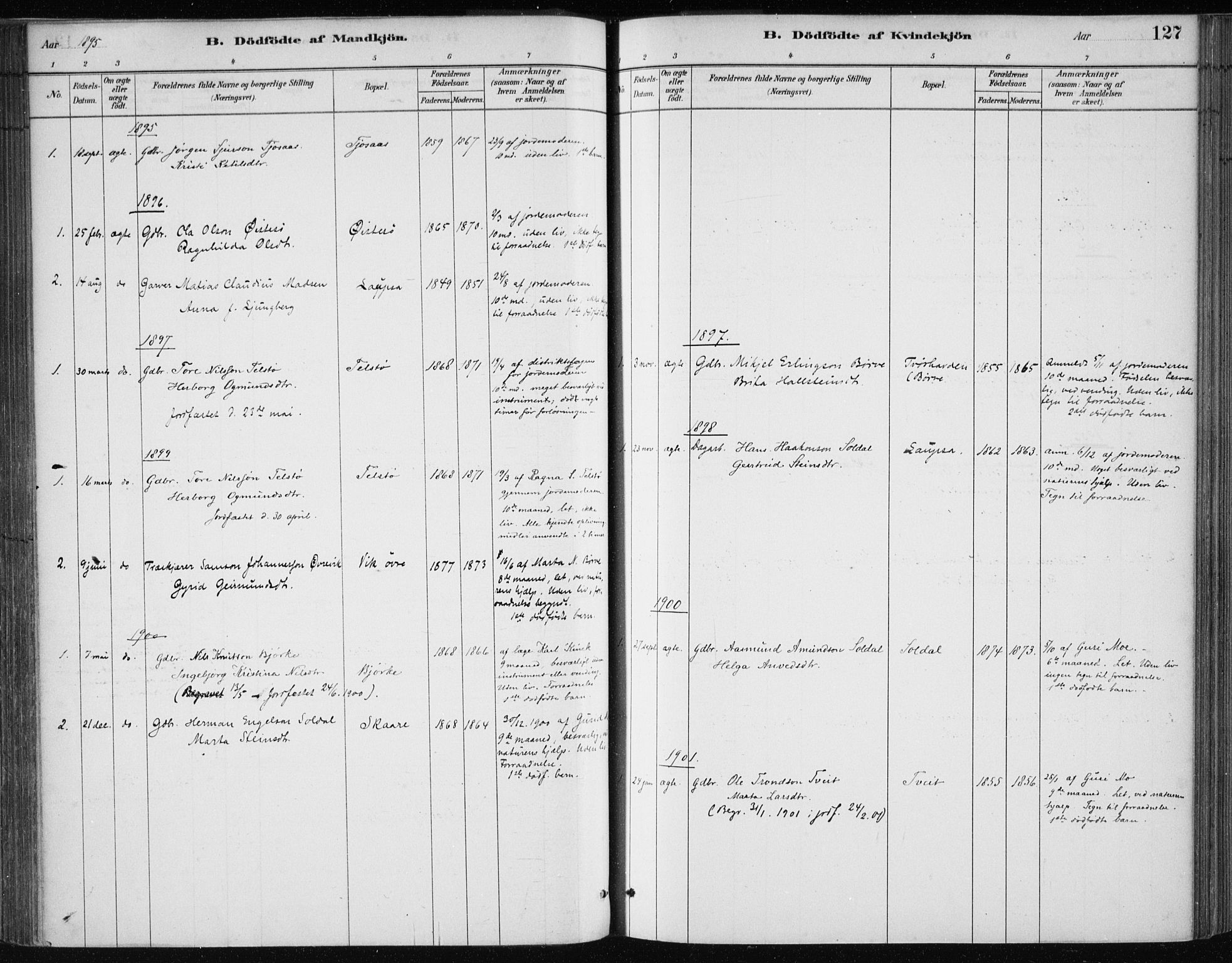 Kvam sokneprestembete, SAB/A-76201/H/Haa: Ministerialbok nr. C  1, 1880-1906, s. 127