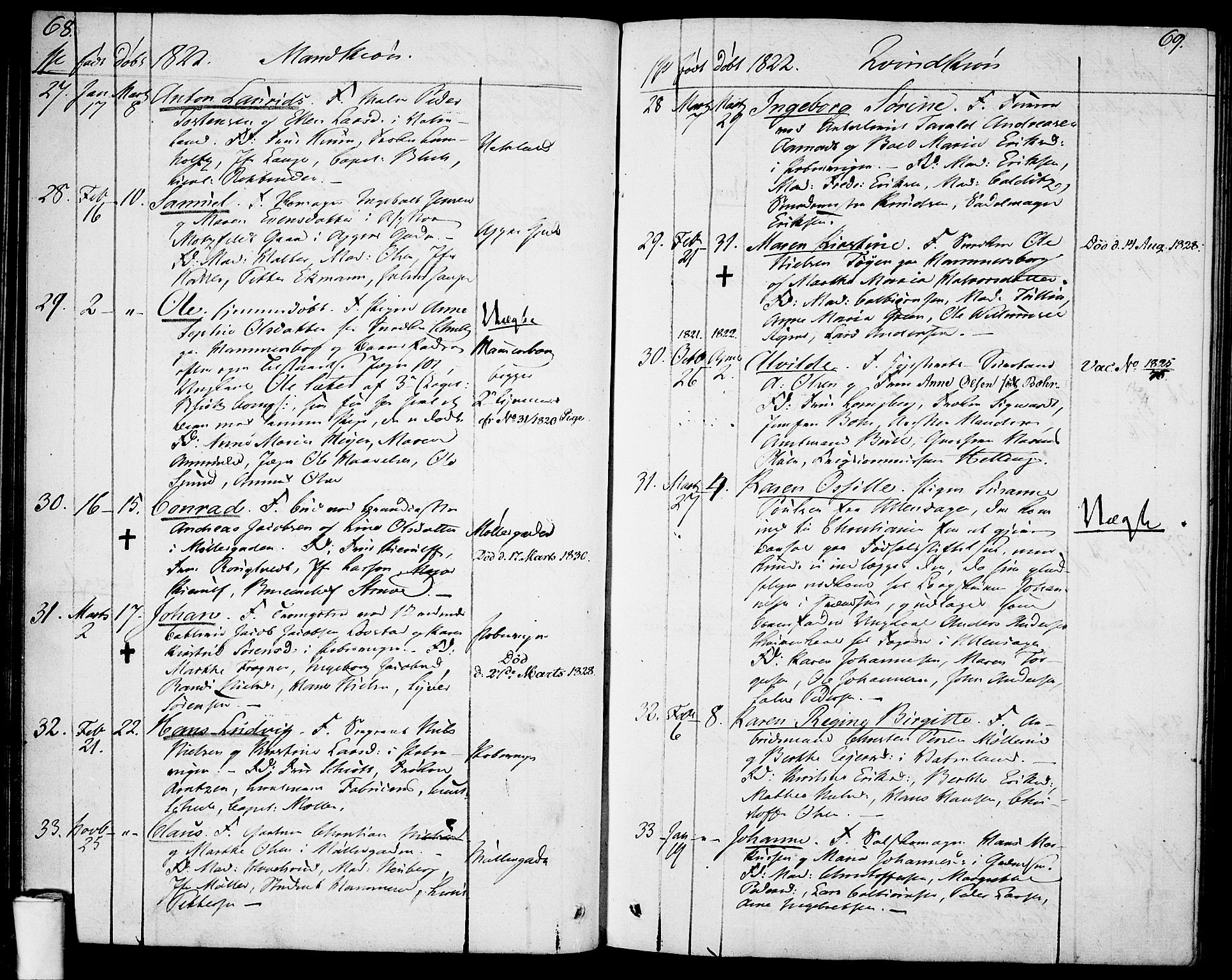 Garnisonsmenigheten Kirkebøker, AV/SAO-A-10846/F/Fa/L0004: Ministerialbok nr. 4, 1820-1828, s. 68-69