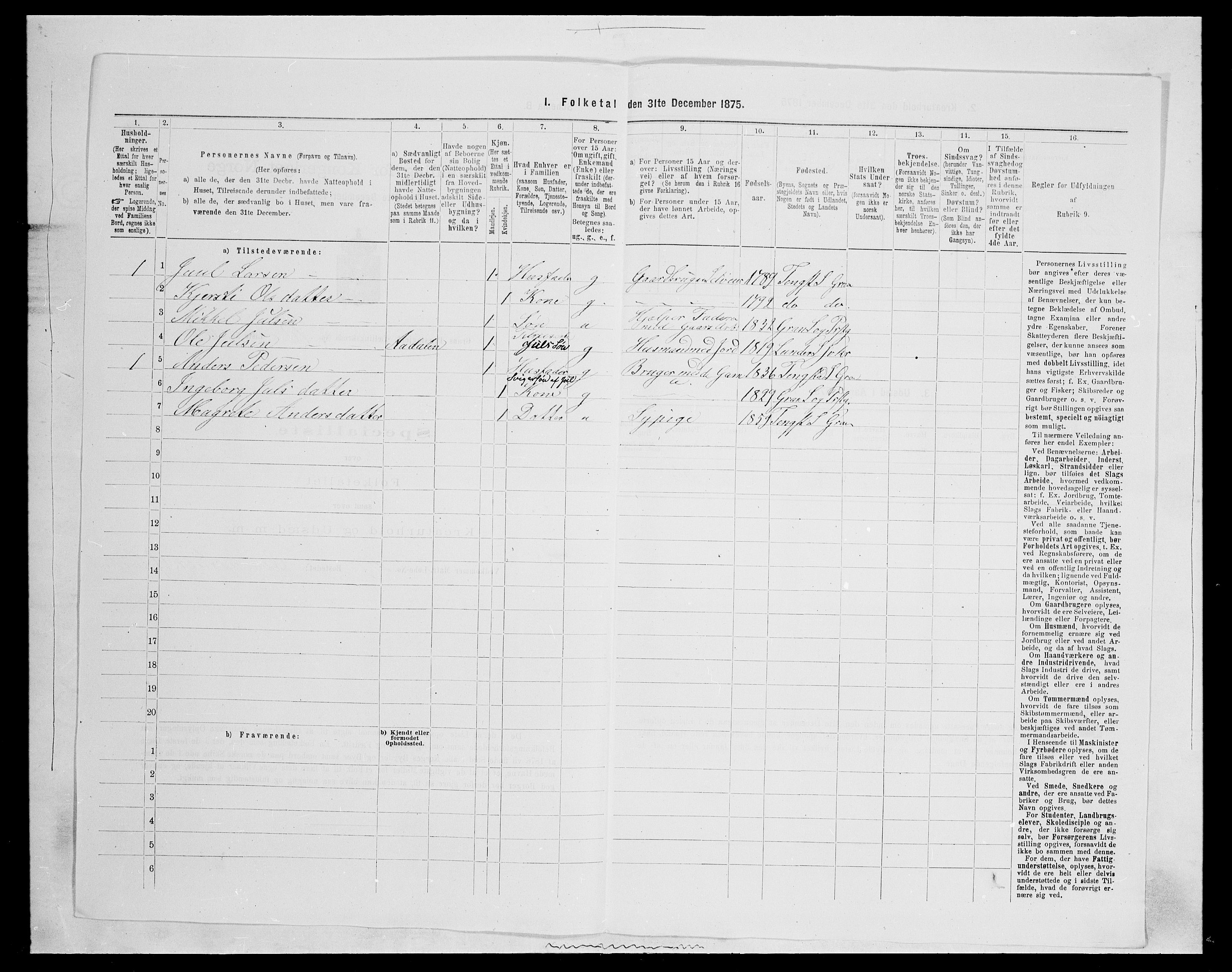 SAH, Folketelling 1875 for 0534P Gran prestegjeld, 1875, s. 2005