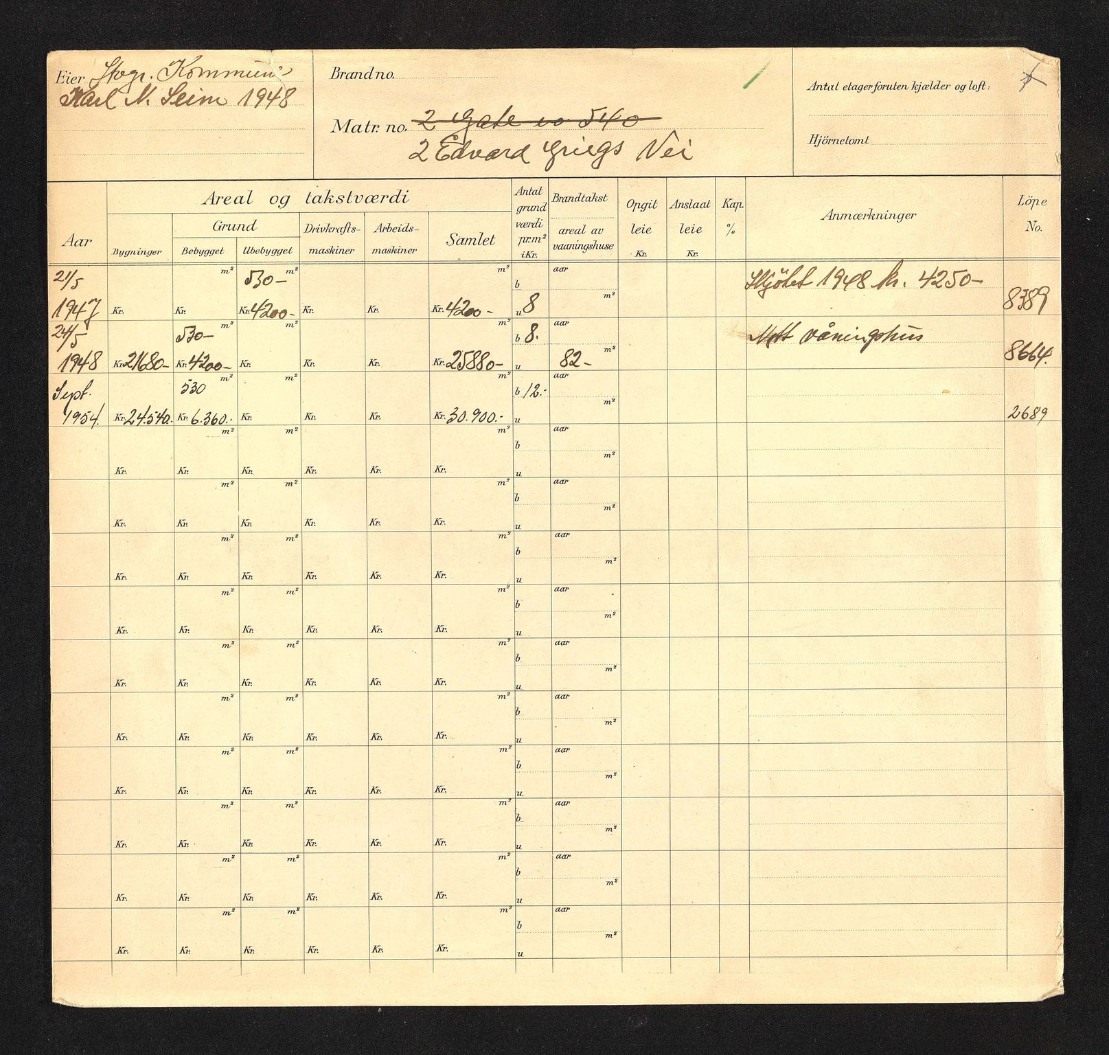 Stavanger kommune. Skattetakstvesenet, BYST/A-0440/F/Fa/Faa/L0010/0005: Skattetakstkort / Edvard Griegs vei 2 - 54