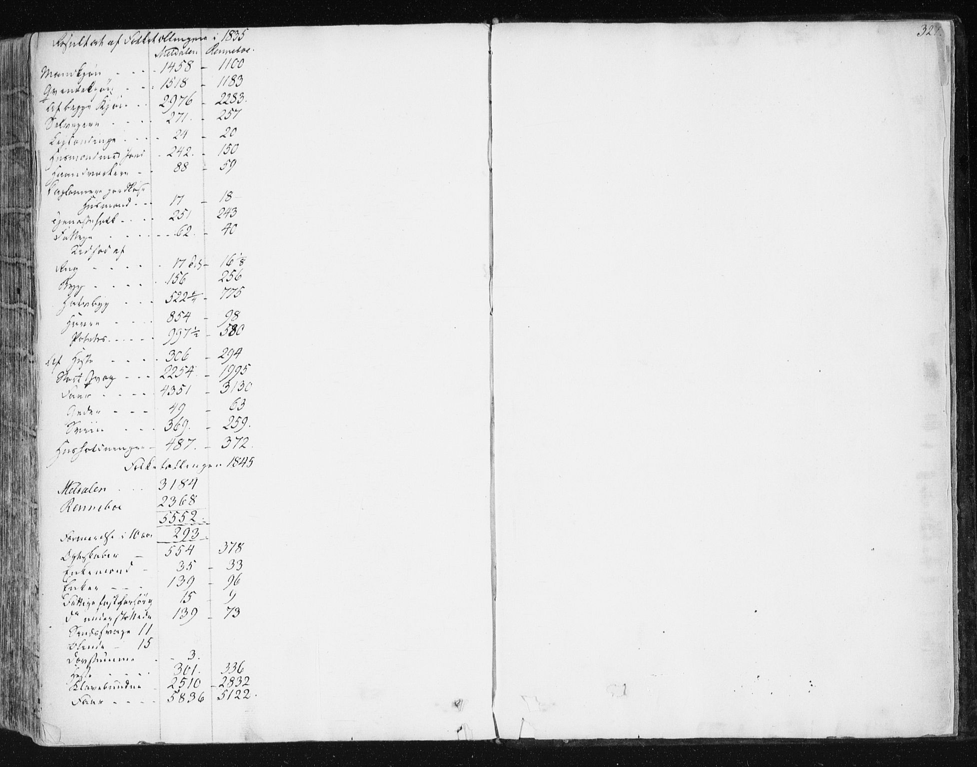 Ministerialprotokoller, klokkerbøker og fødselsregistre - Sør-Trøndelag, SAT/A-1456/672/L0855: Ministerialbok nr. 672A07, 1829-1860, s. 327