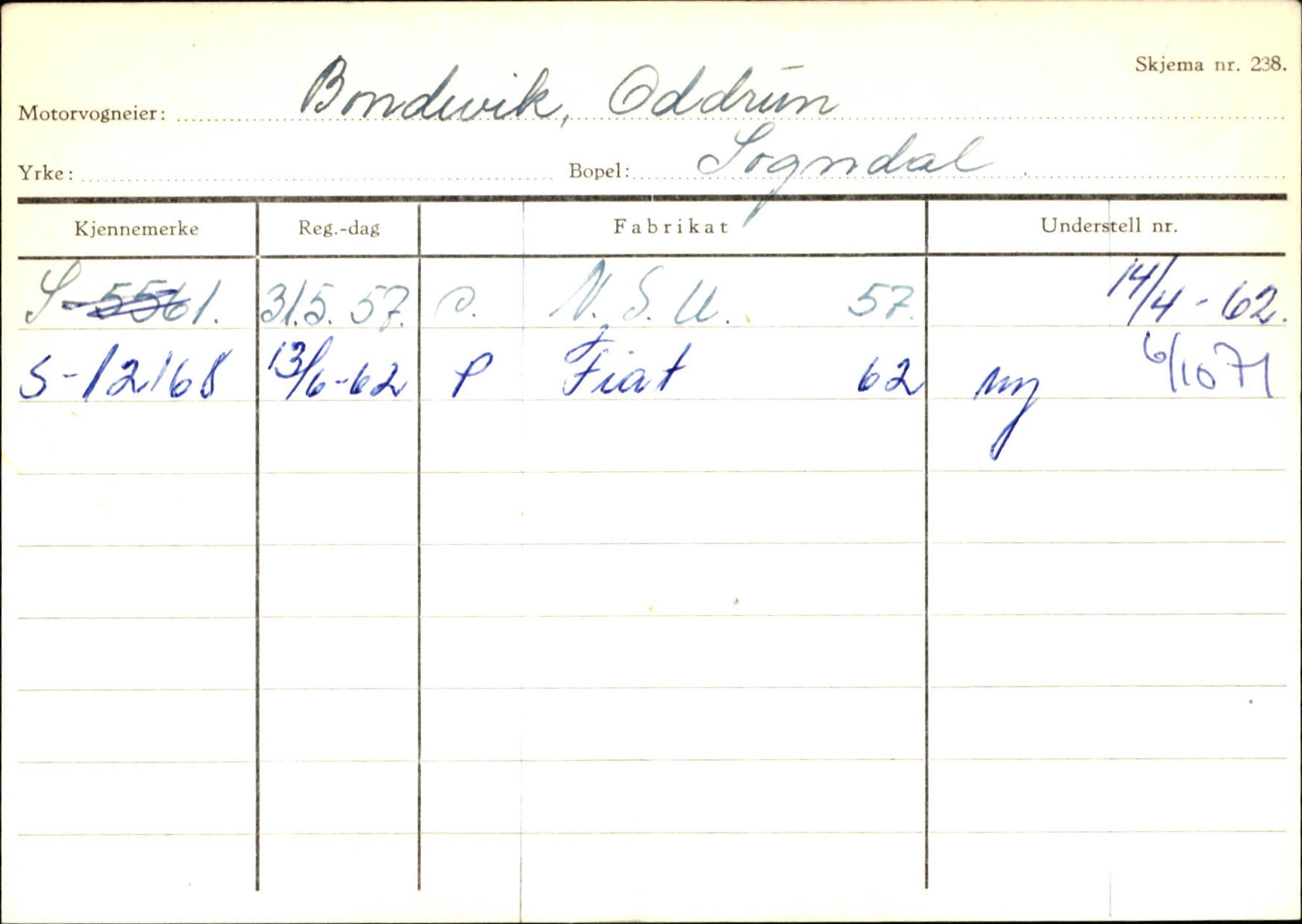 Statens vegvesen, Sogn og Fjordane vegkontor, SAB/A-5301/4/F/L0124: Eigarregister Sogndal A-U, 1945-1975, s. 192