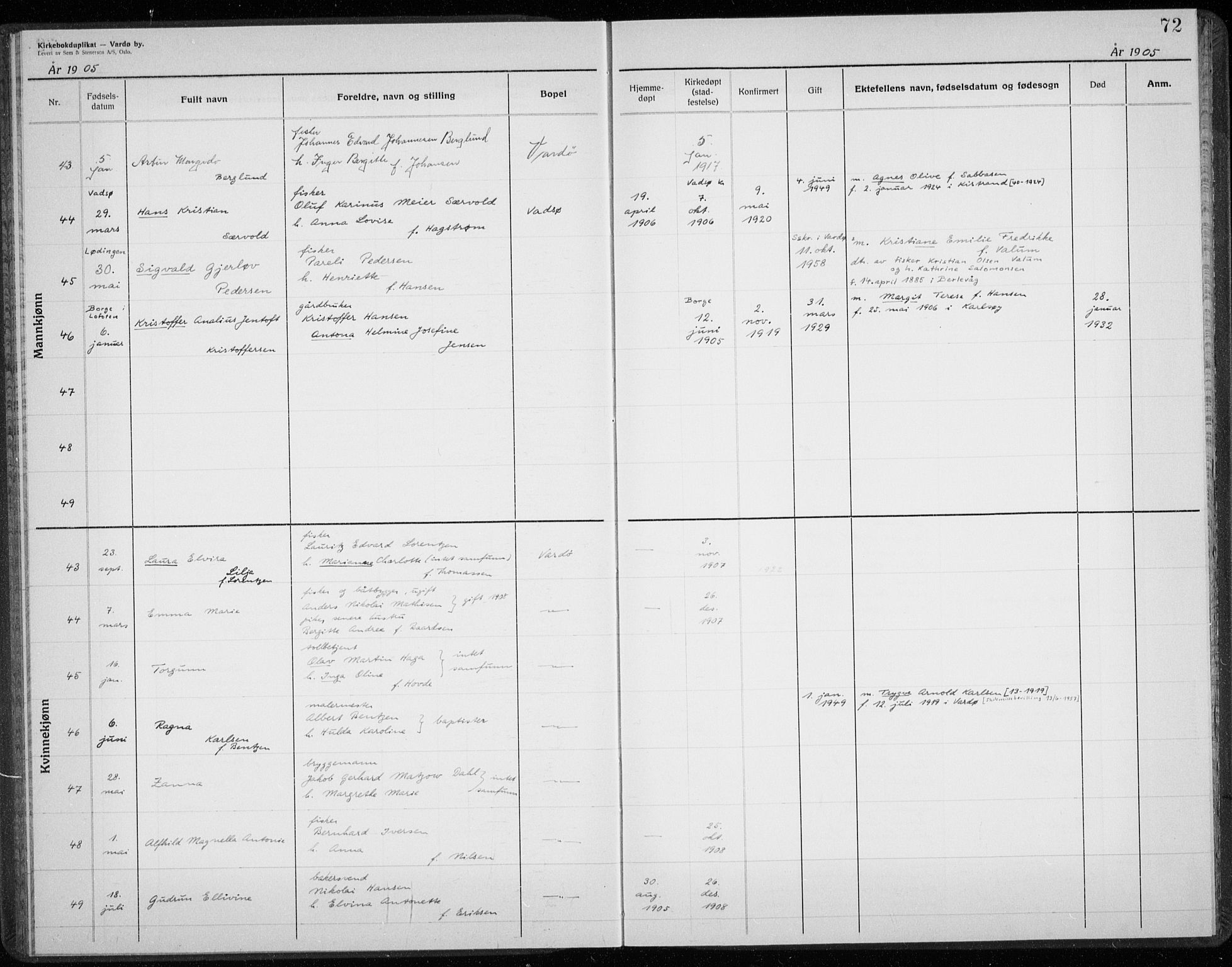 Vardø sokneprestkontor, AV/SATØ-S-1332/H/Hc/L0001kirkerekon: Annen kirkebok nr. 1, 1900-1914, s. 72