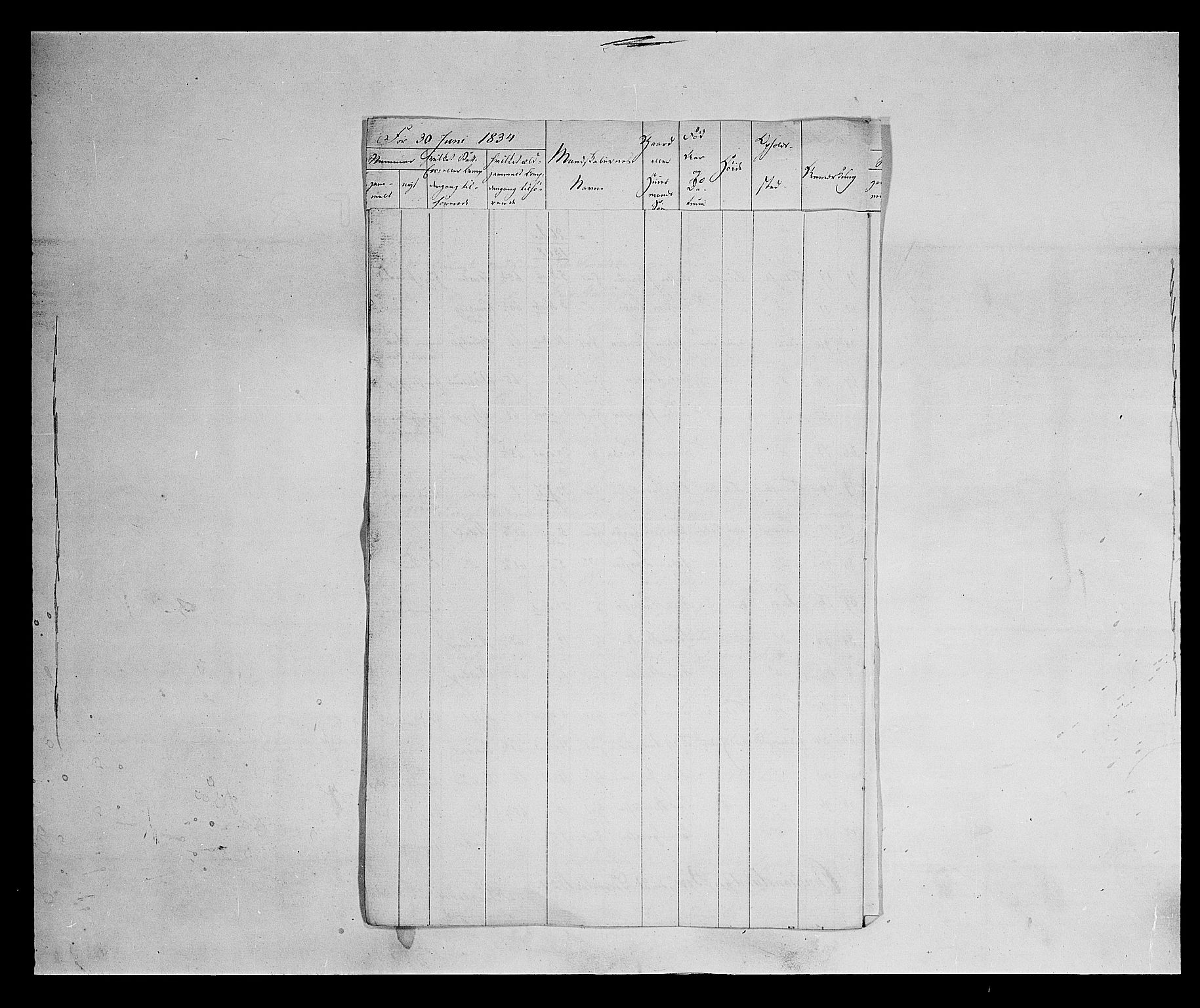 Fylkesmannen i Oppland, AV/SAH-FYO-002/1/K/Ka/L1156: Hedemarken nasjonale musketérkorps, 1818-1860, s. 69