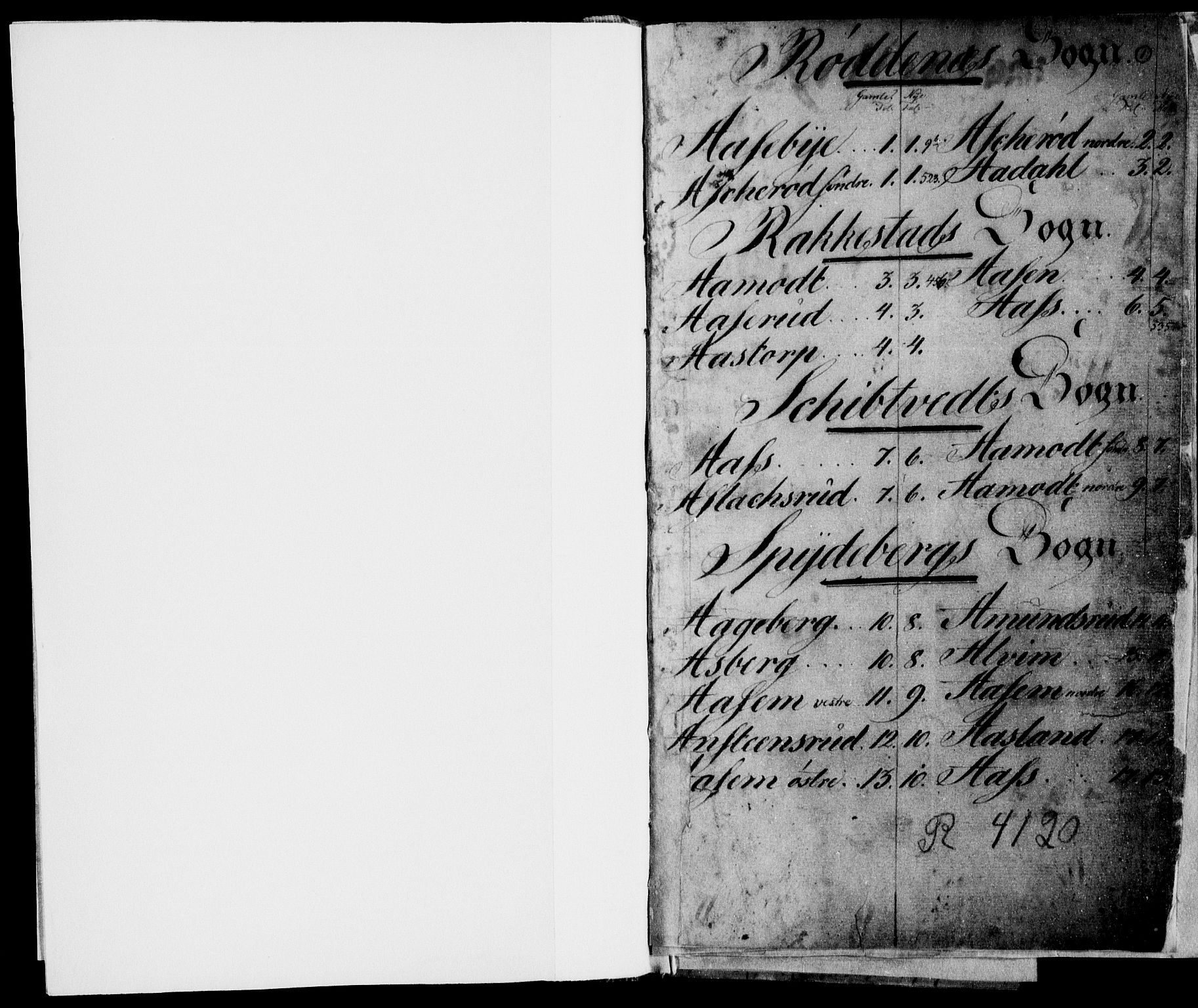 Rakkestad sorenskriveri, SAO/A-10686/G/Ga/Gaa/L0004: Panteregister nr. I 4, 1790-1854, s. 1