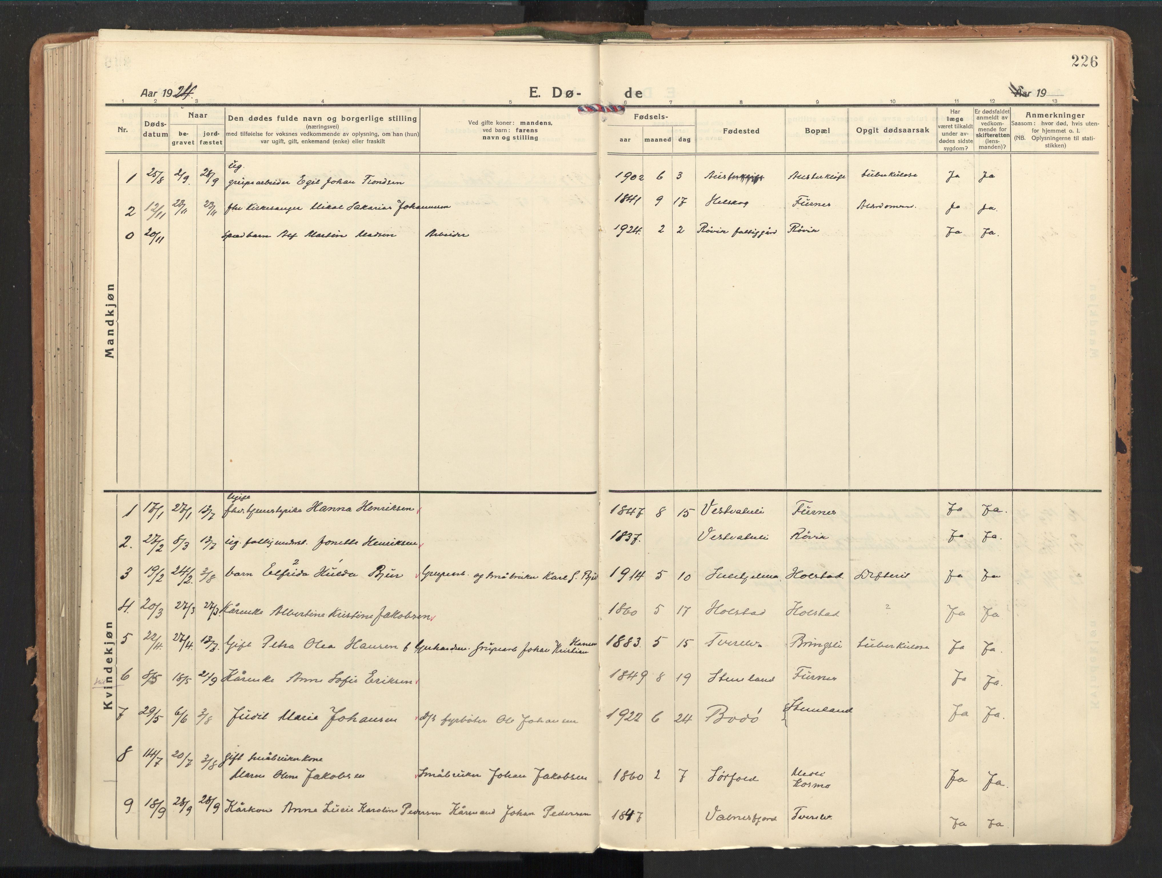 Ministerialprotokoller, klokkerbøker og fødselsregistre - Nordland, AV/SAT-A-1459/851/L0725: Ministerialbok nr. 851A02, 1922-1944, s. 226