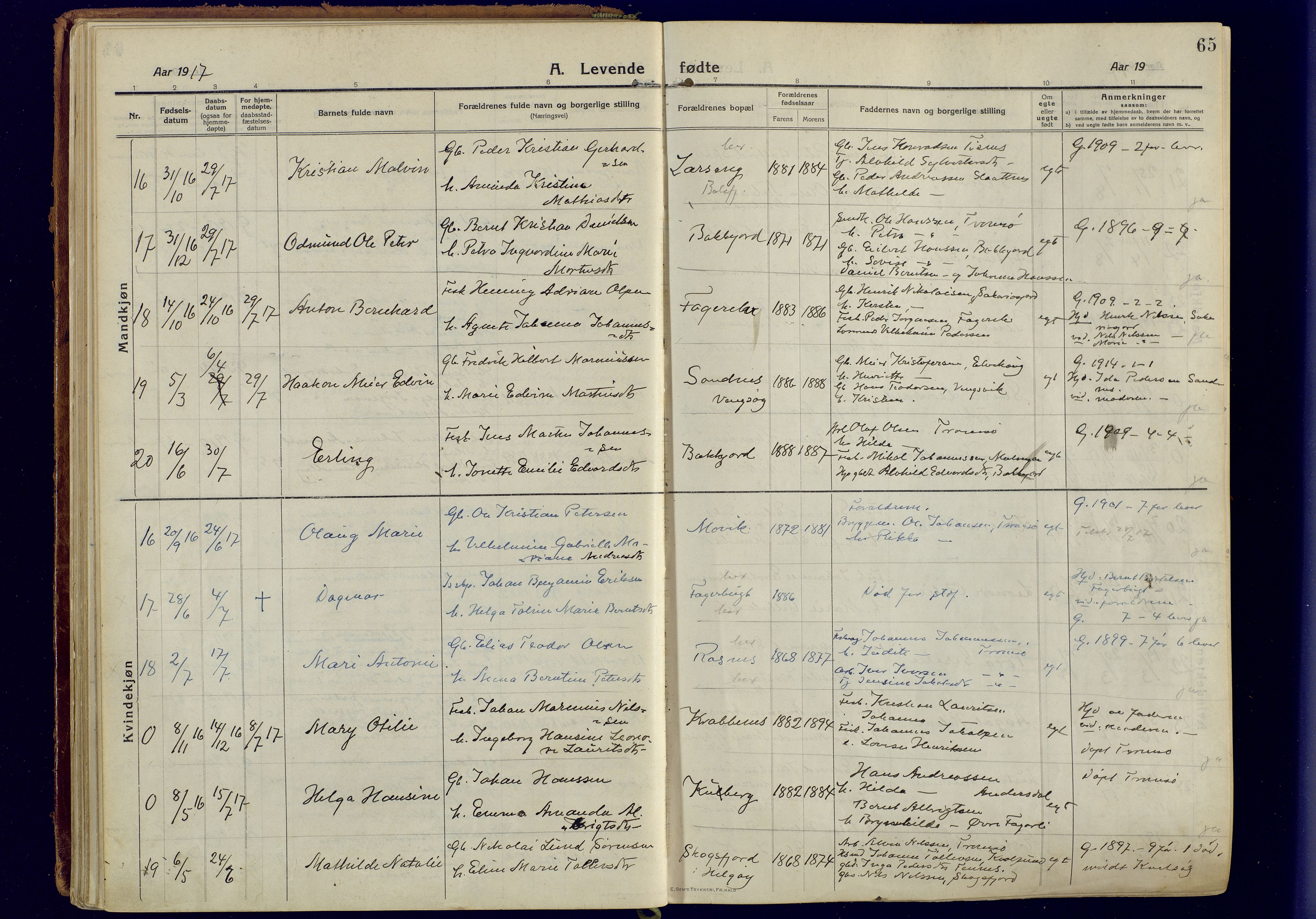 Tromsøysund sokneprestkontor, AV/SATØ-S-1304/G/Ga/L0008kirke: Ministerialbok nr. 8, 1914-1922, s. 65