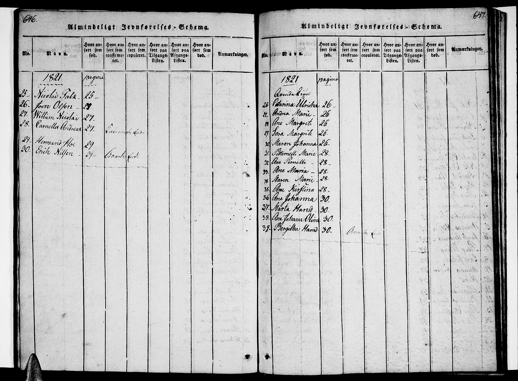 Ministerialprotokoller, klokkerbøker og fødselsregistre - Nordland, SAT/A-1459/830/L0457: Klokkerbok nr. 830C01 /1, 1820-1842, s. 646-647