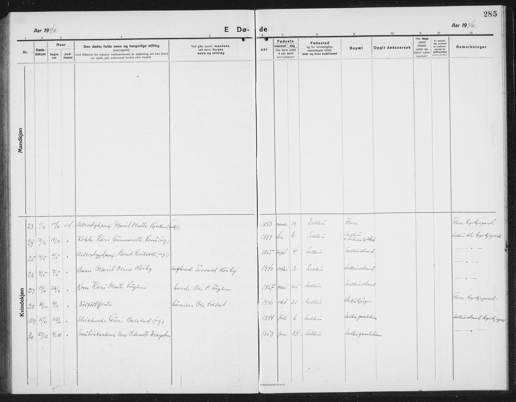 Ministerialprotokoller, klokkerbøker og fødselsregistre - Sør-Trøndelag, SAT/A-1456/695/L1158: Klokkerbok nr. 695C09, 1913-1940, s. 285