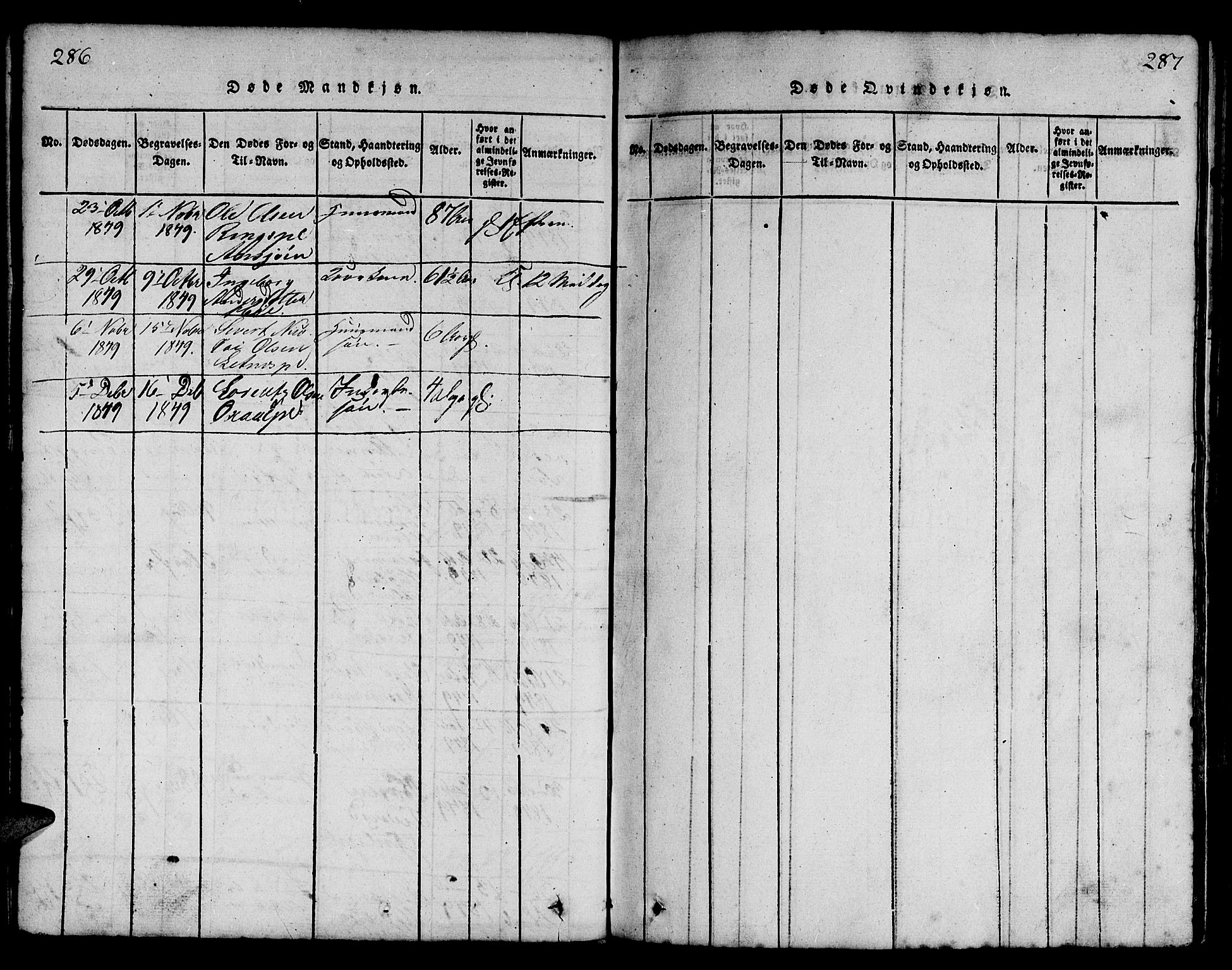 Ministerialprotokoller, klokkerbøker og fødselsregistre - Nord-Trøndelag, SAT/A-1458/730/L0298: Klokkerbok nr. 730C01, 1816-1849, s. 286-287