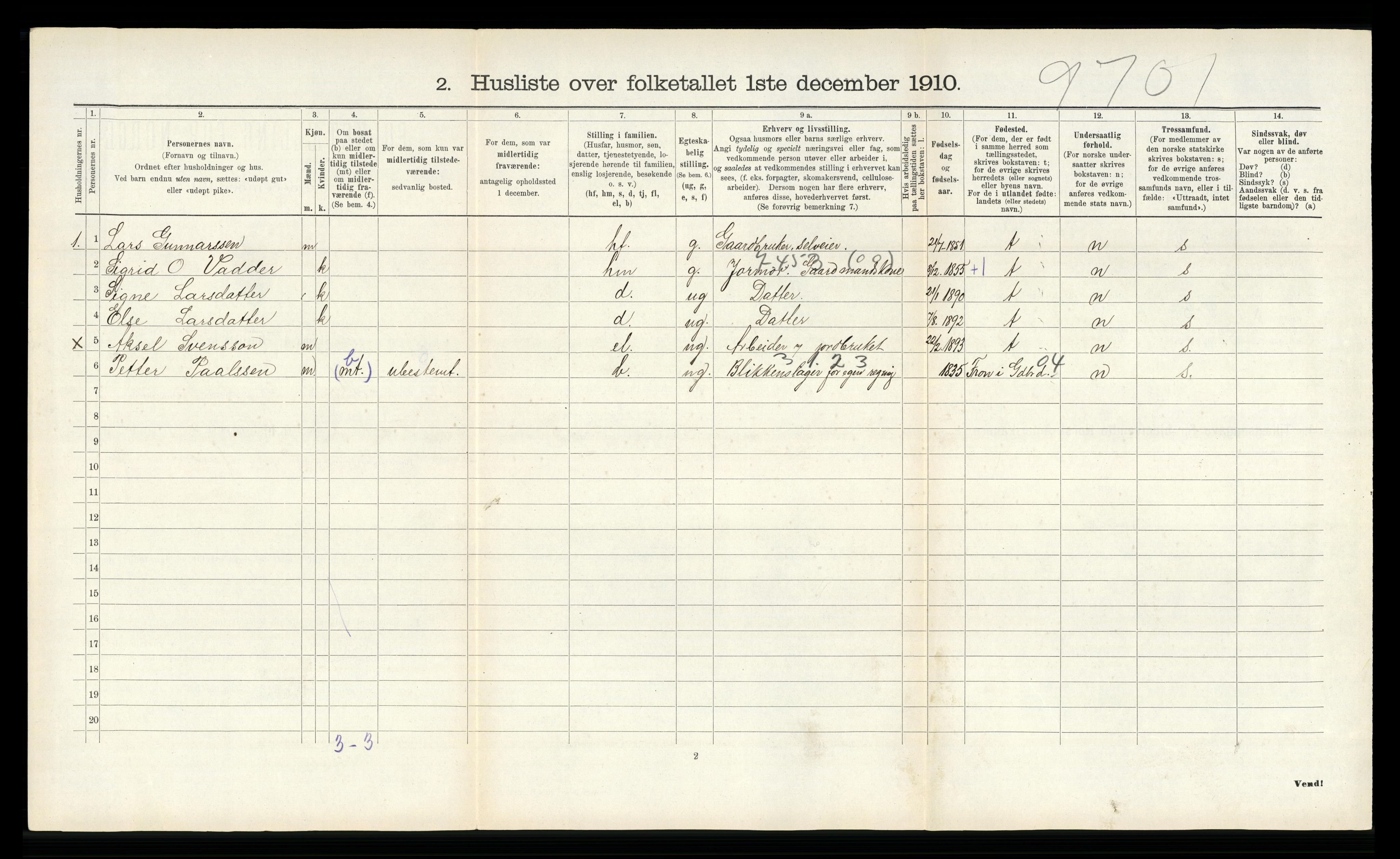 RA, Folketelling 1910 for 0832 Mo herred, 1910, s. 163