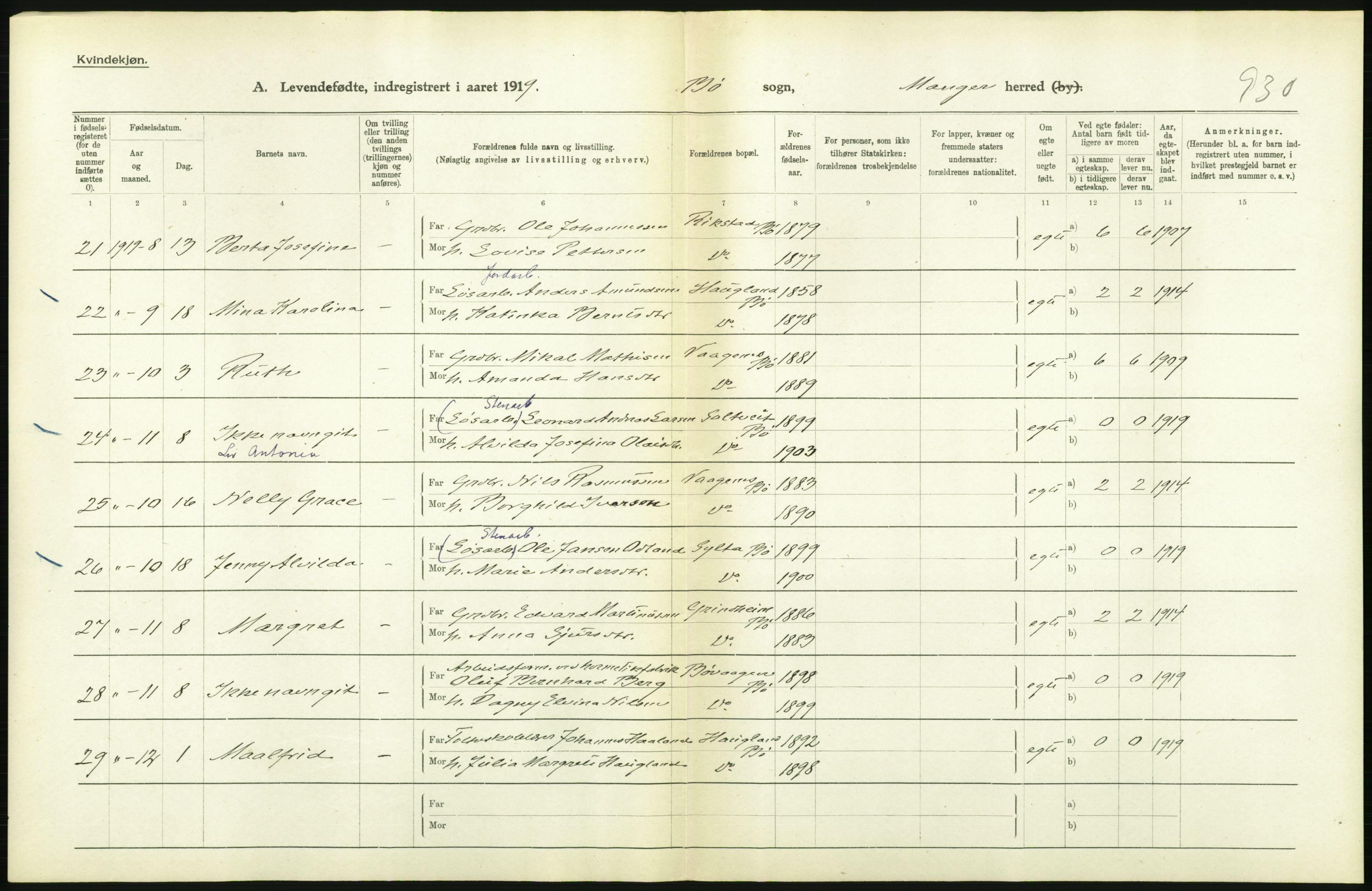 Statistisk sentralbyrå, Sosiodemografiske emner, Befolkning, AV/RA-S-2228/D/Df/Dfb/Dfbi/L0031: Hordaland fylke: Levendefødte menn og kvinner. Bygder., 1919, s. 24