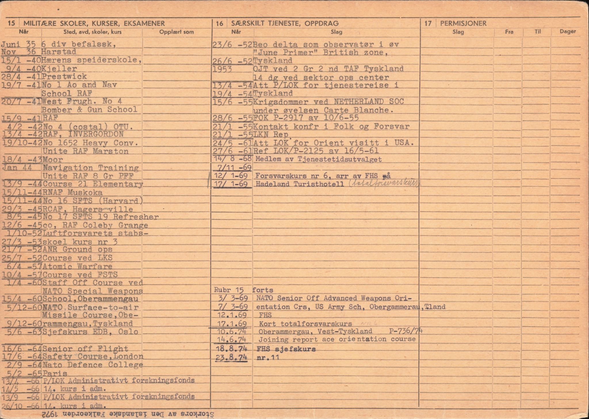 Forsvaret, Forsvarets overkommando/Luftforsvarsstaben, AV/RA-RAFA-4079/P/Pa/L0048: Personellpapirer, 1916, s. 11