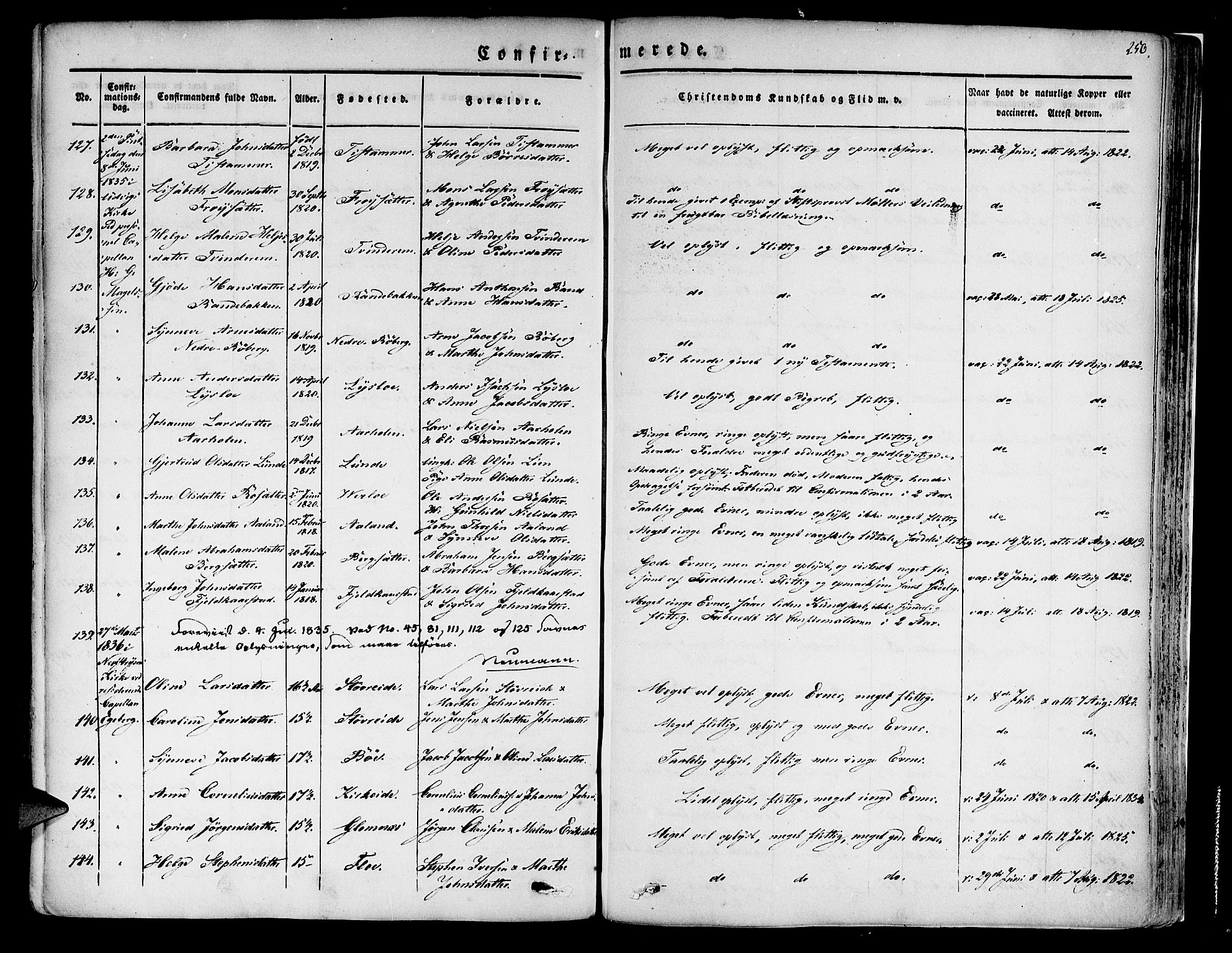 Innvik sokneprestembete, SAB/A-80501: Ministerialbok nr. A 4I, 1831-1846, s. 250