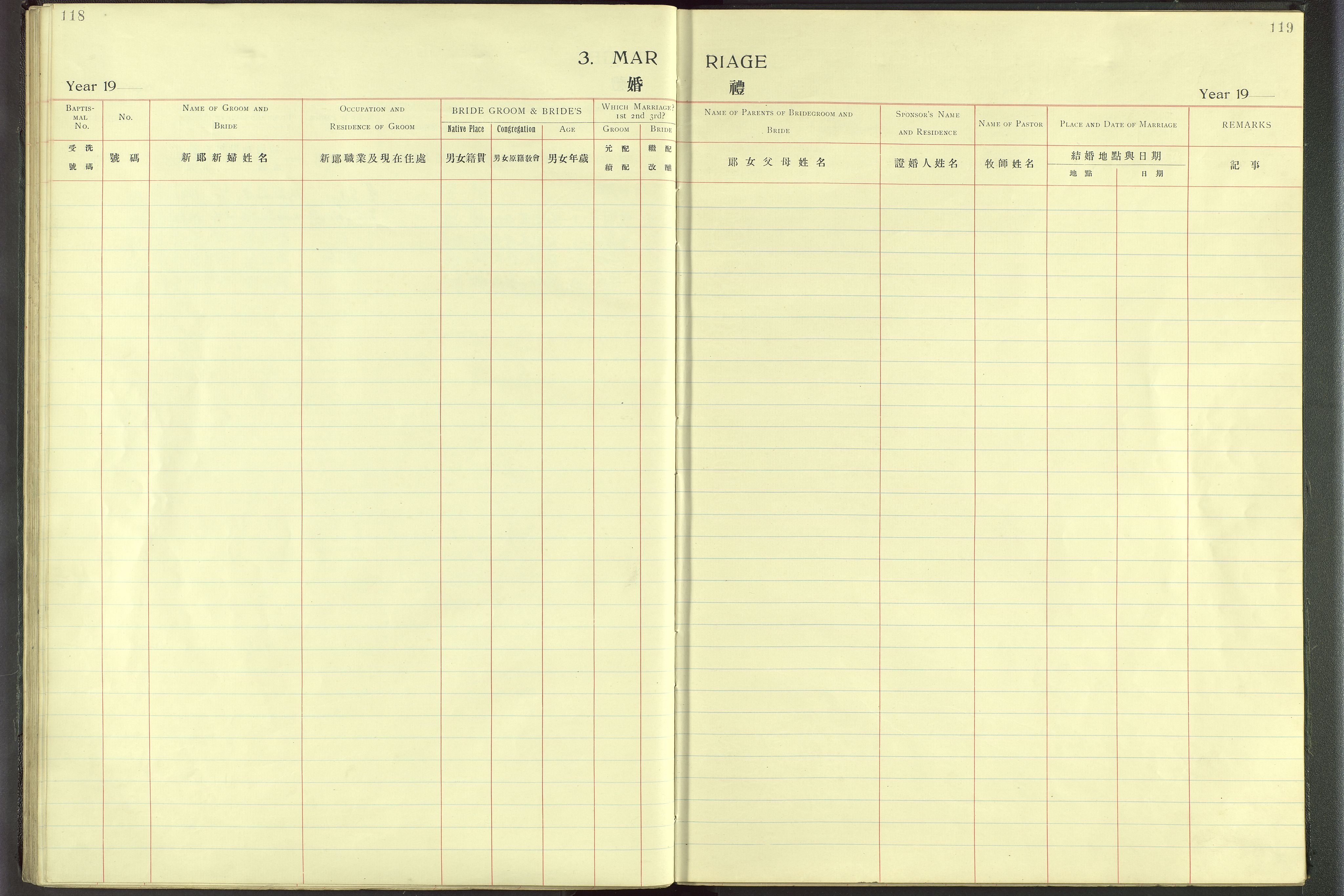 Det Norske Misjonsselskap - utland - Kina (Hunan), VID/MA-A-1065/Dm/L0001: Ministerialbok nr. 46, 1903-1936, s. 118-119