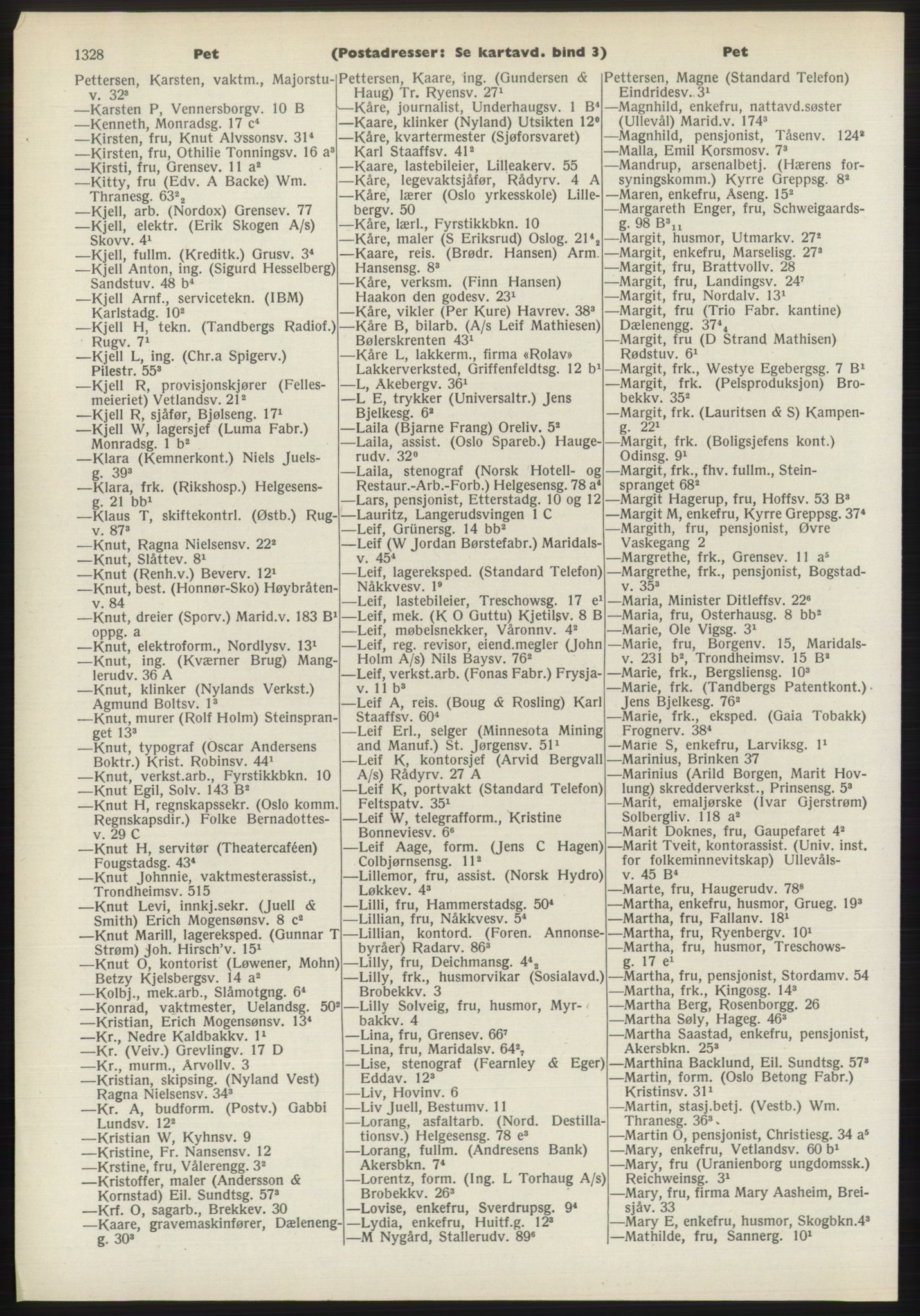Kristiania/Oslo adressebok, PUBL/-, 1970-1971, s. 1328