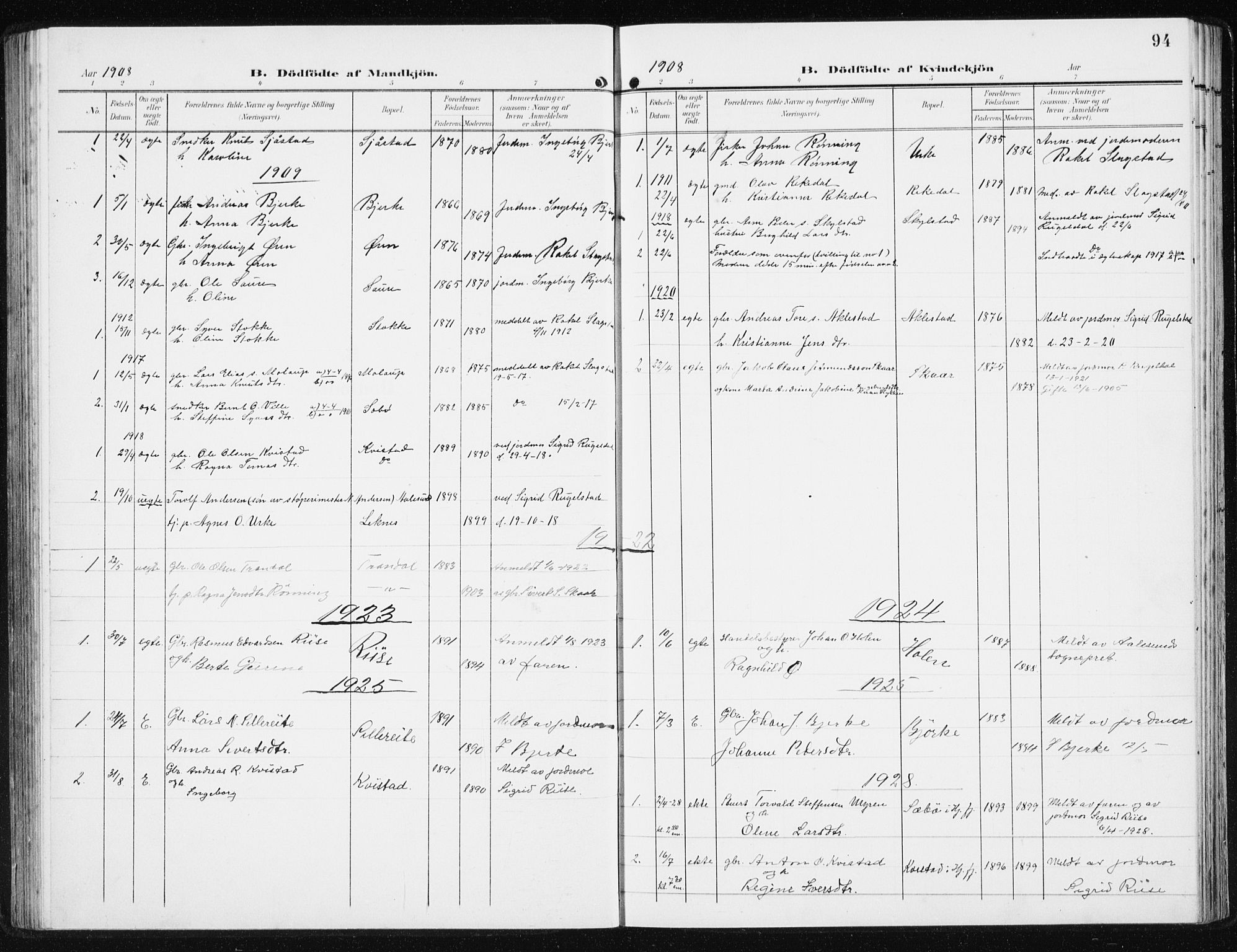 Ministerialprotokoller, klokkerbøker og fødselsregistre - Møre og Romsdal, AV/SAT-A-1454/515/L0216: Klokkerbok nr. 515C03, 1906-1941, s. 94
