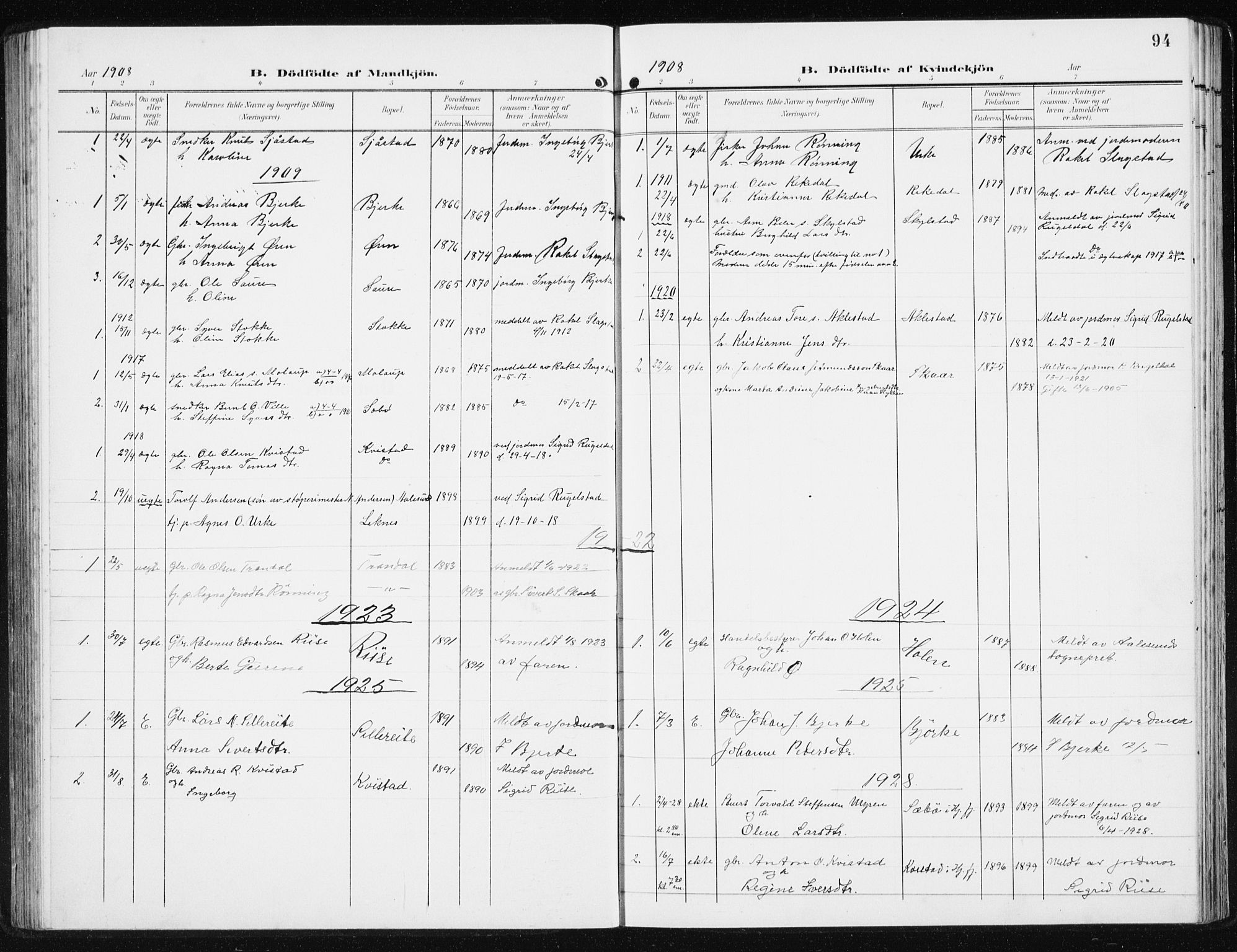 Ministerialprotokoller, klokkerbøker og fødselsregistre - Møre og Romsdal, AV/SAT-A-1454/515/L0216: Klokkerbok nr. 515C03, 1906-1941, s. 94