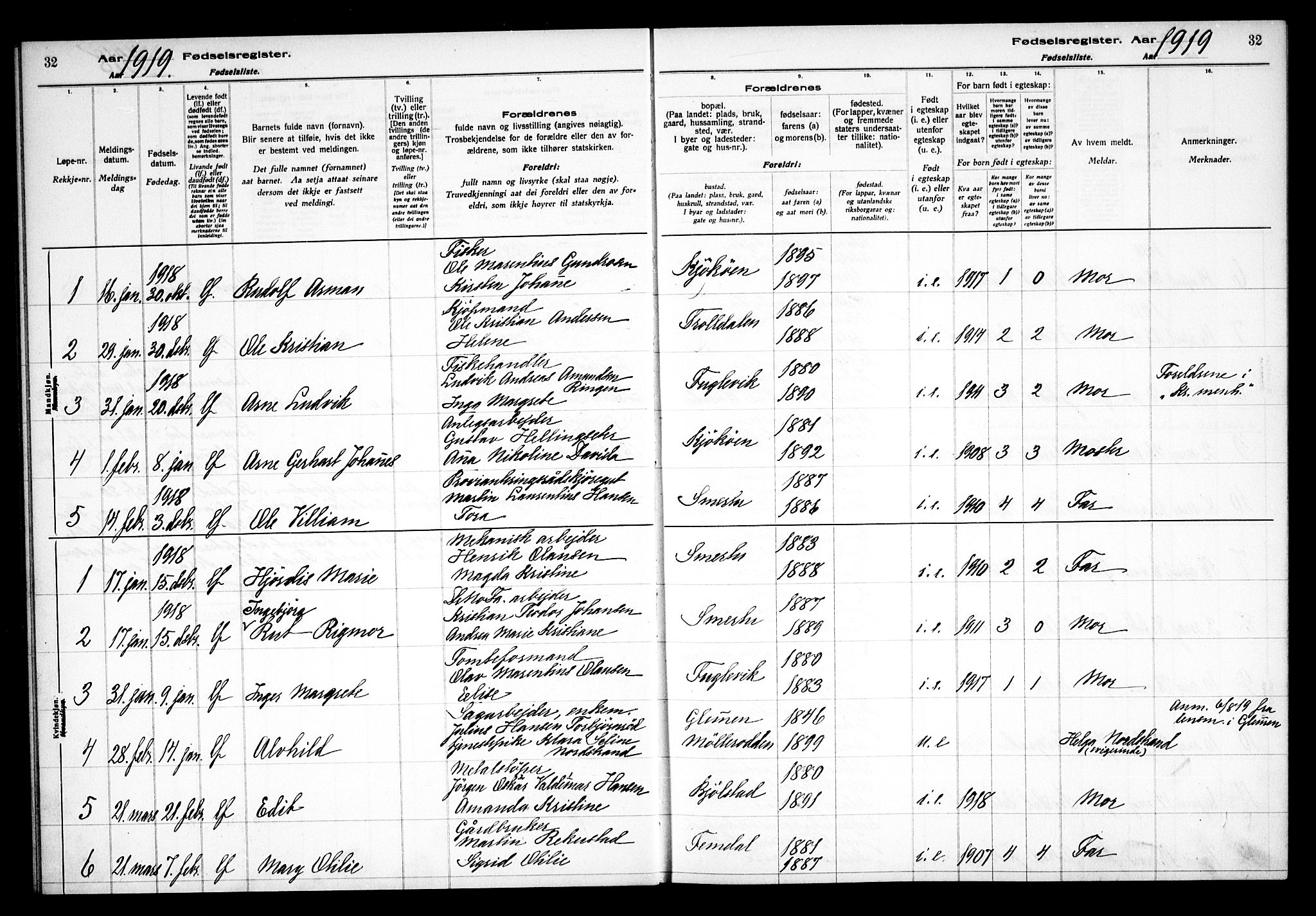 Kråkerøy prestekontor Kirkebøker, AV/SAO-A-10912/J/Ja/L0001: Fødselsregister nr. 1, 1916-1938, s. 32