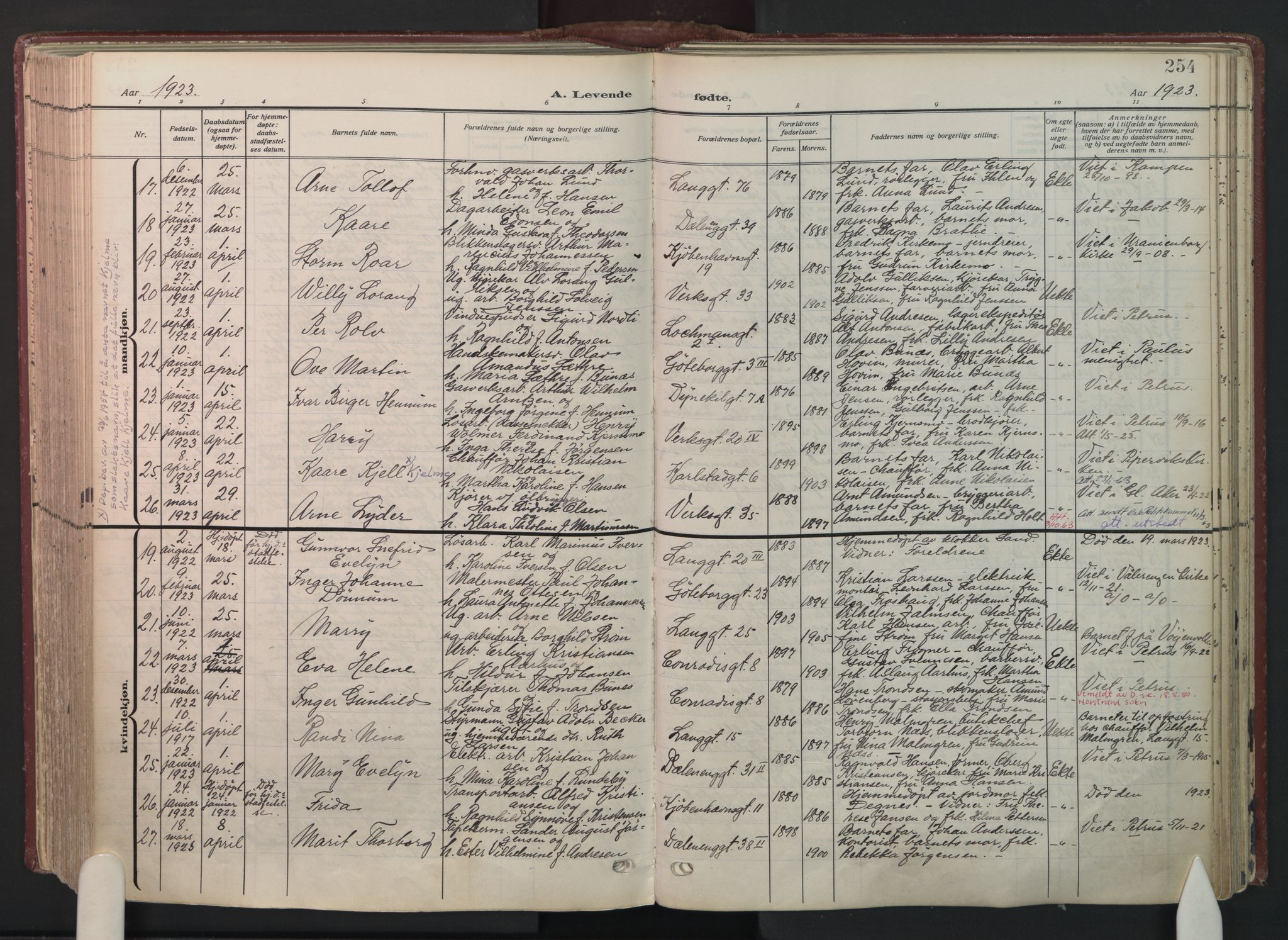 Petrus prestekontor Kirkebøker, AV/SAO-A-10872/F/Fa/L0012: Ministerialbok nr. 12, 1909-1936, s. 254