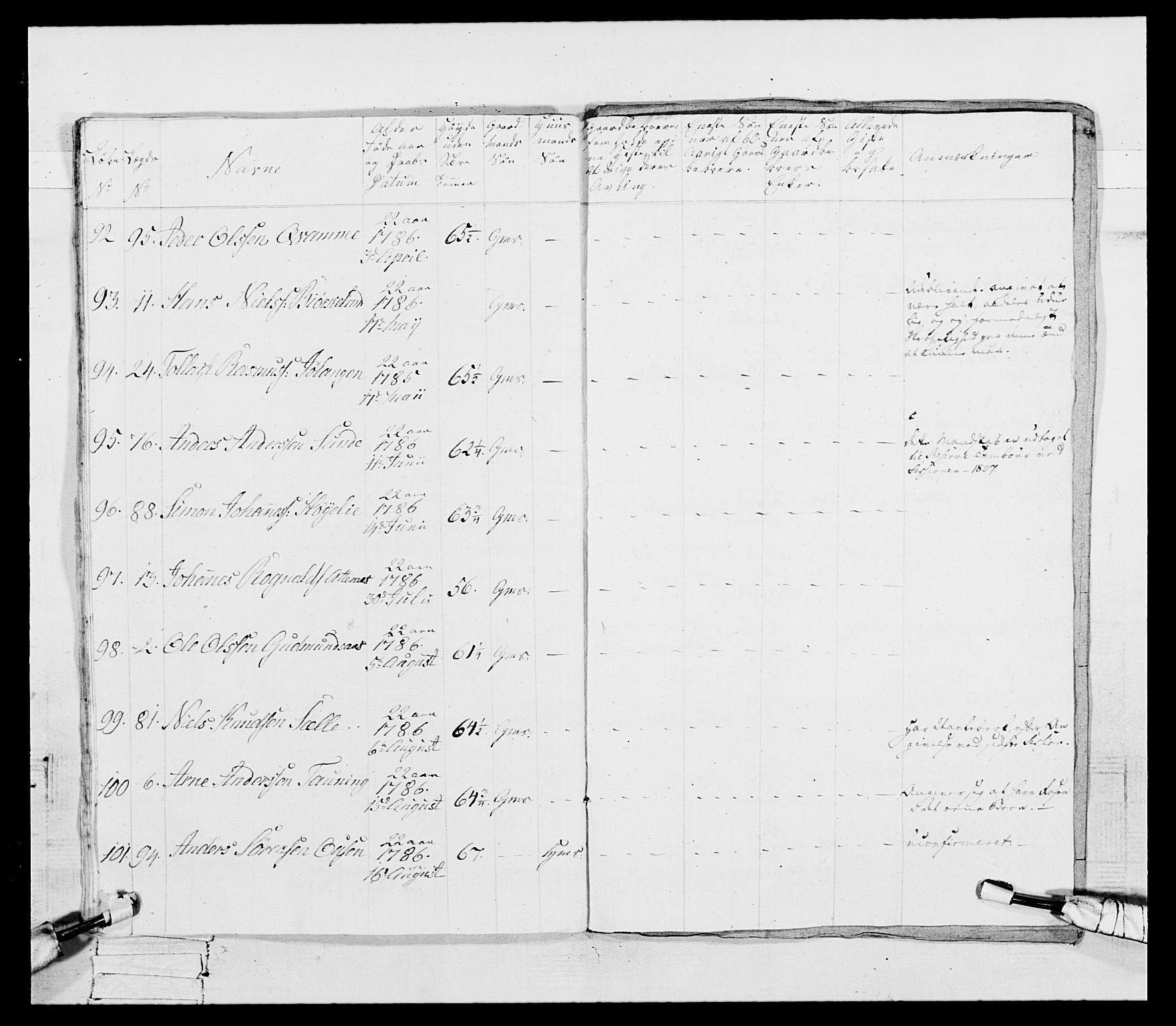 Generalitets- og kommissariatskollegiet, Det kongelige norske kommissariatskollegium, AV/RA-EA-5420/E/Eh/L0098: Bergenhusiske nasjonale infanteriregiment, 1808, s. 15