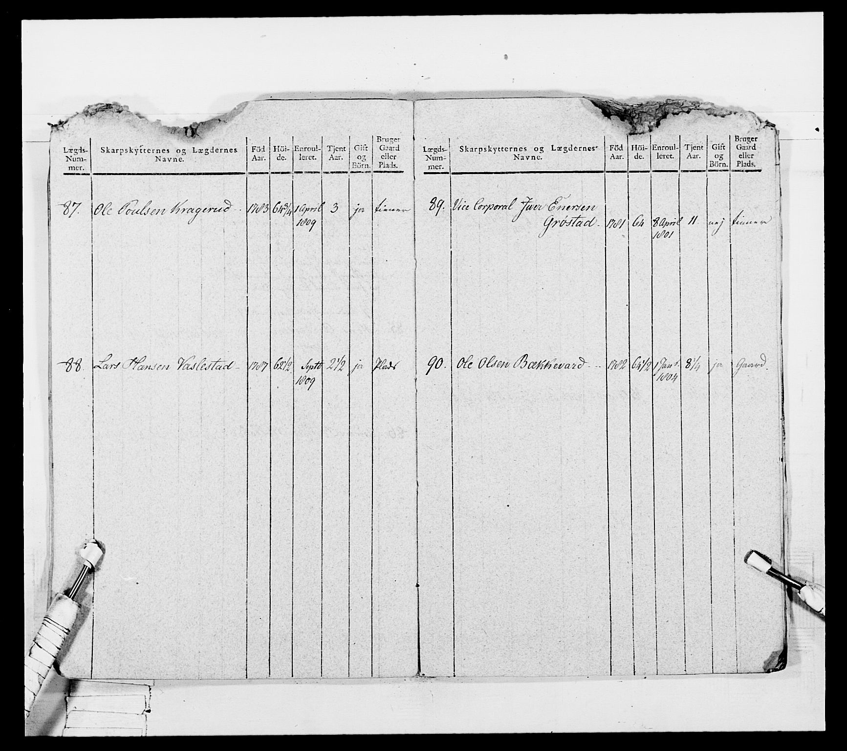 Generalitets- og kommissariatskollegiet, Det kongelige norske kommissariatskollegium, AV/RA-EA-5420/E/Eh/L0050: Akershusiske skarpskytterregiment, 1812, s. 244