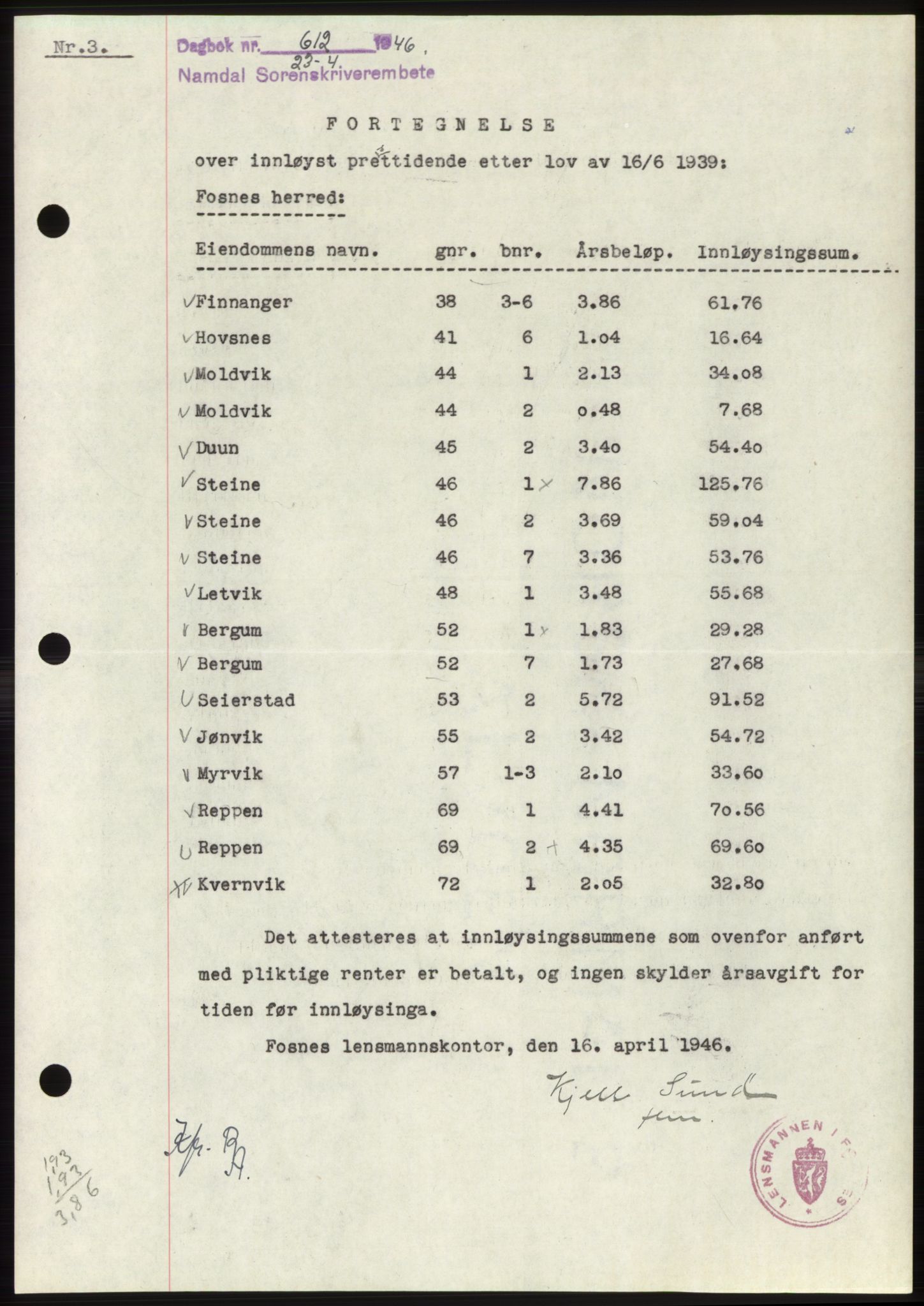 Namdal sorenskriveri, SAT/A-4133/1/2/2C: Pantebok nr. -, 1946-1946, Dagboknr: 612/1946
