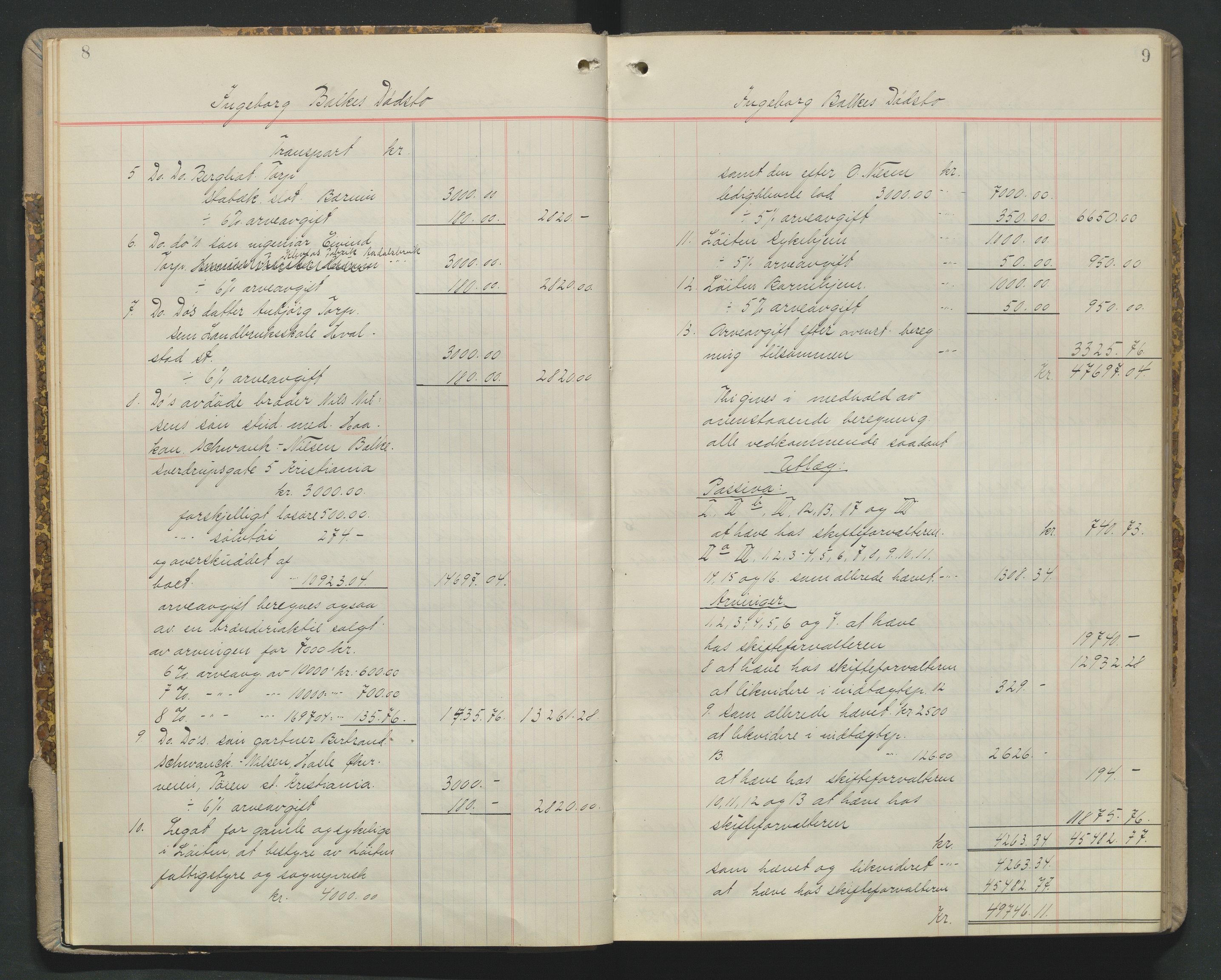 Sør-Hedmark sorenskriveri, AV/SAH-TING-014/J/Ja/Jad/L0004: Skifteutlodningsprotokoll - landet, 1913-1919, s. 8-9