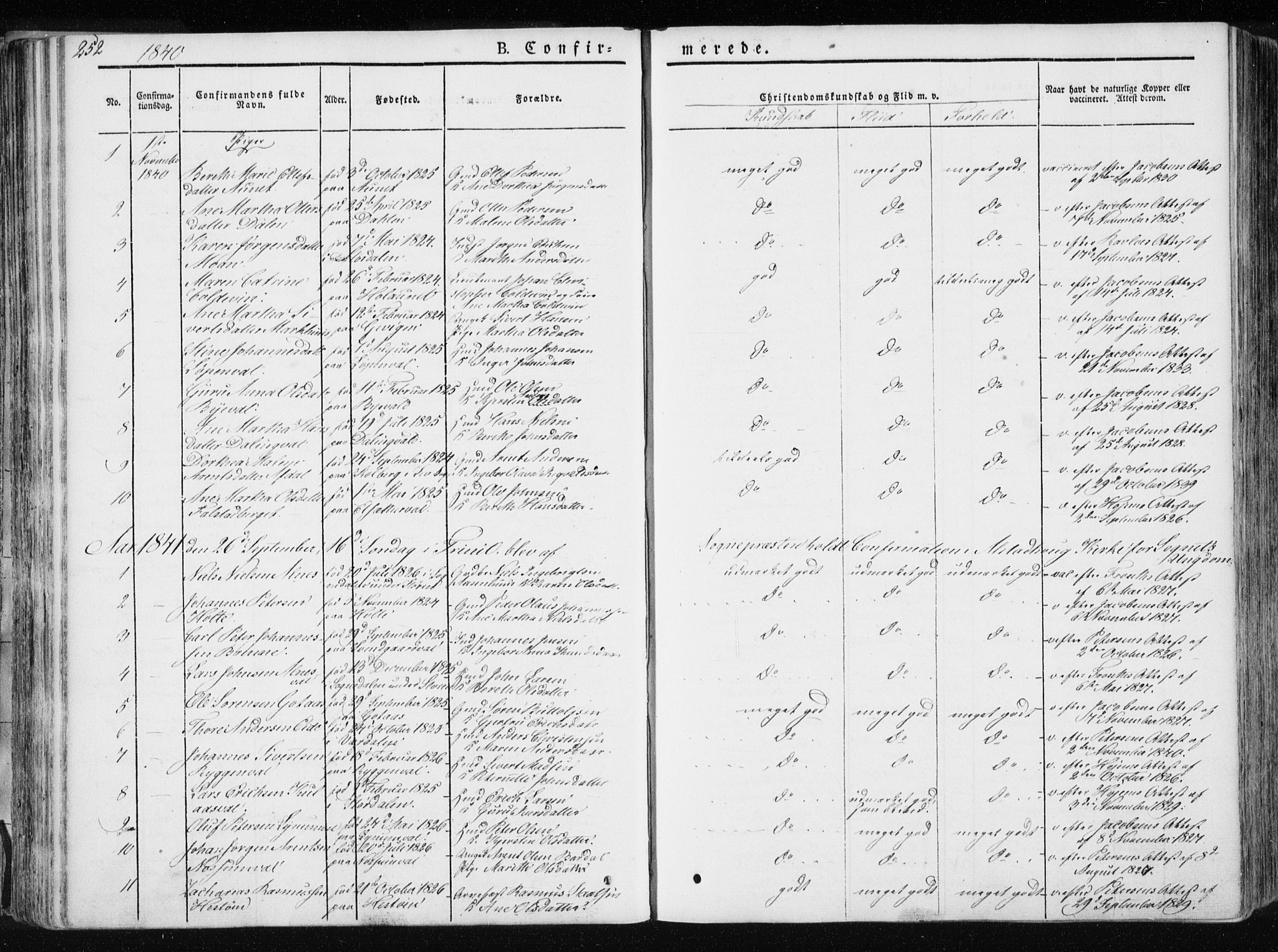 Ministerialprotokoller, klokkerbøker og fødselsregistre - Nord-Trøndelag, SAT/A-1458/717/L0154: Ministerialbok nr. 717A06 /1, 1836-1849, s. 252