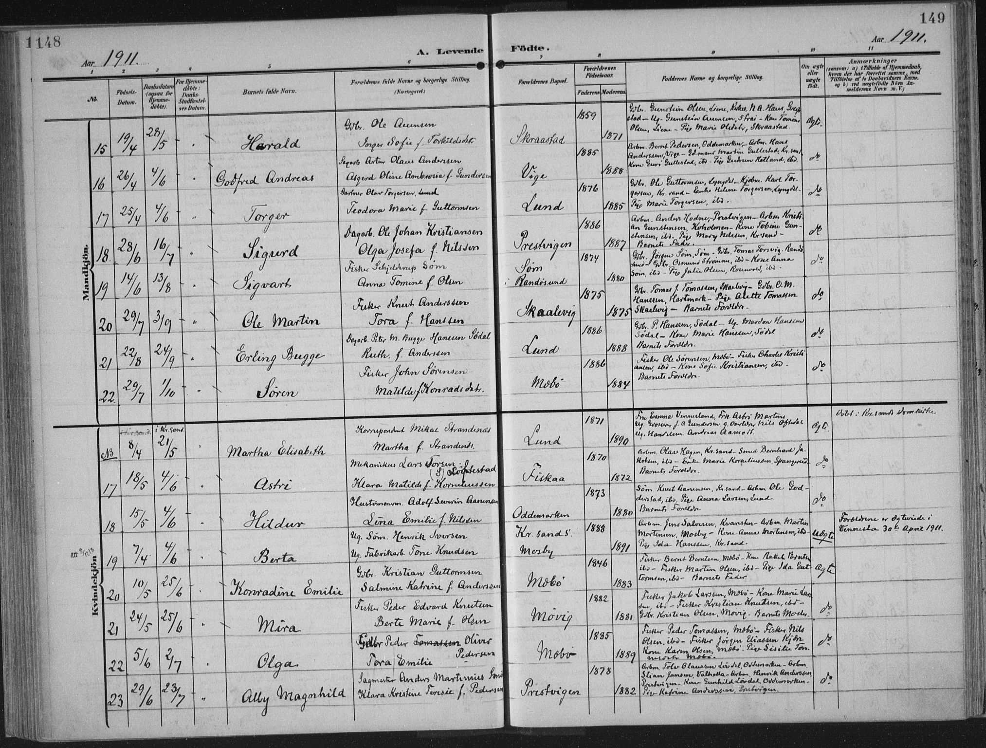 Oddernes sokneprestkontor, AV/SAK-1111-0033/F/Fa/Faa/L0011: Ministerialbok nr. A 11, 1904-1911, s. 148-149