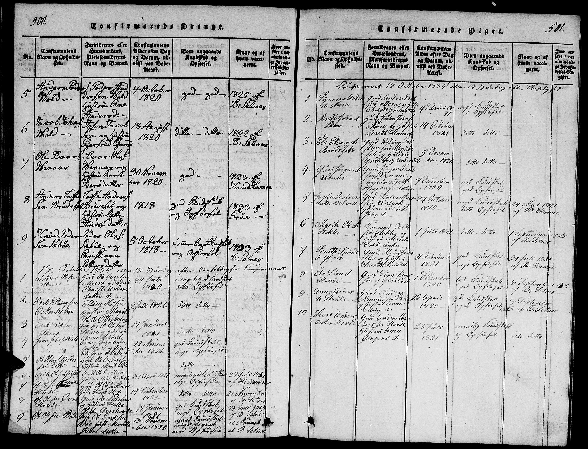 Ministerialprotokoller, klokkerbøker og fødselsregistre - Møre og Romsdal, AV/SAT-A-1454/543/L0563: Klokkerbok nr. 543C01, 1818-1836, s. 500-501