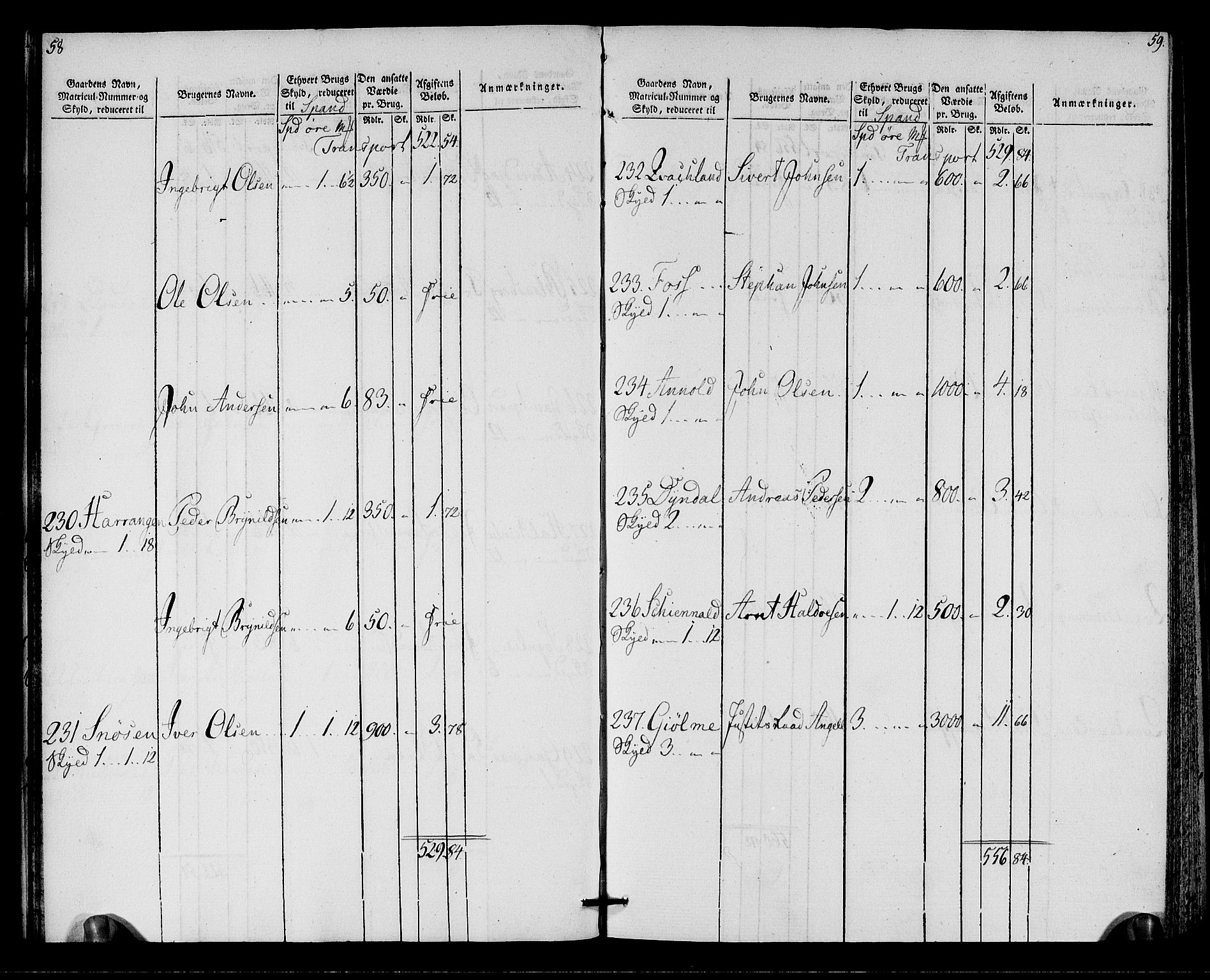 Rentekammeret inntil 1814, Realistisk ordnet avdeling, AV/RA-EA-4070/N/Ne/Nea/L0137: Orkdal og Gauldal fogderi. Oppebørselsregister for Orkdalen, 1803-1804, s. 31