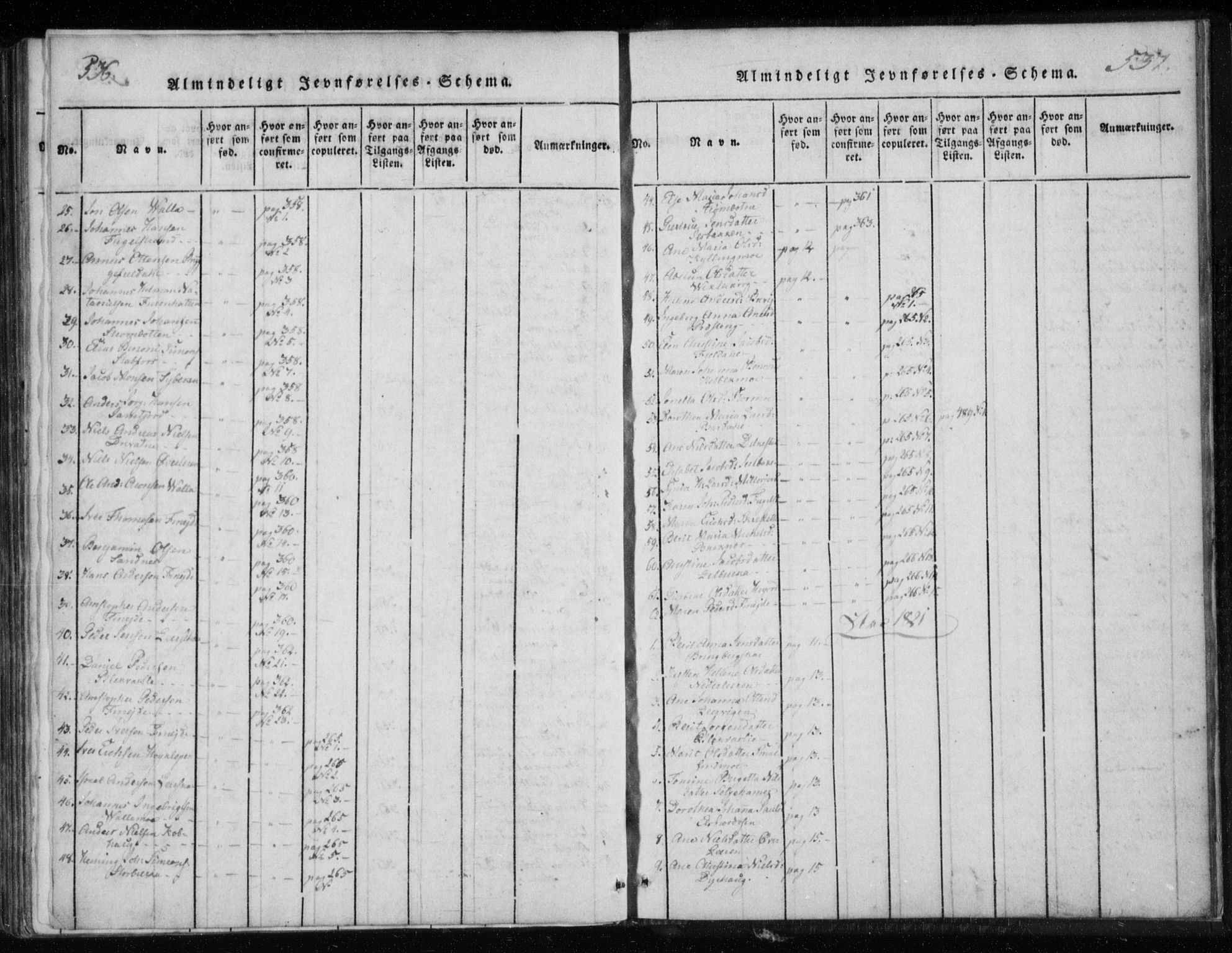 Ministerialprotokoller, klokkerbøker og fødselsregistre - Nordland, AV/SAT-A-1459/825/L0353: Ministerialbok nr. 825A07, 1820-1826, s. 536-537