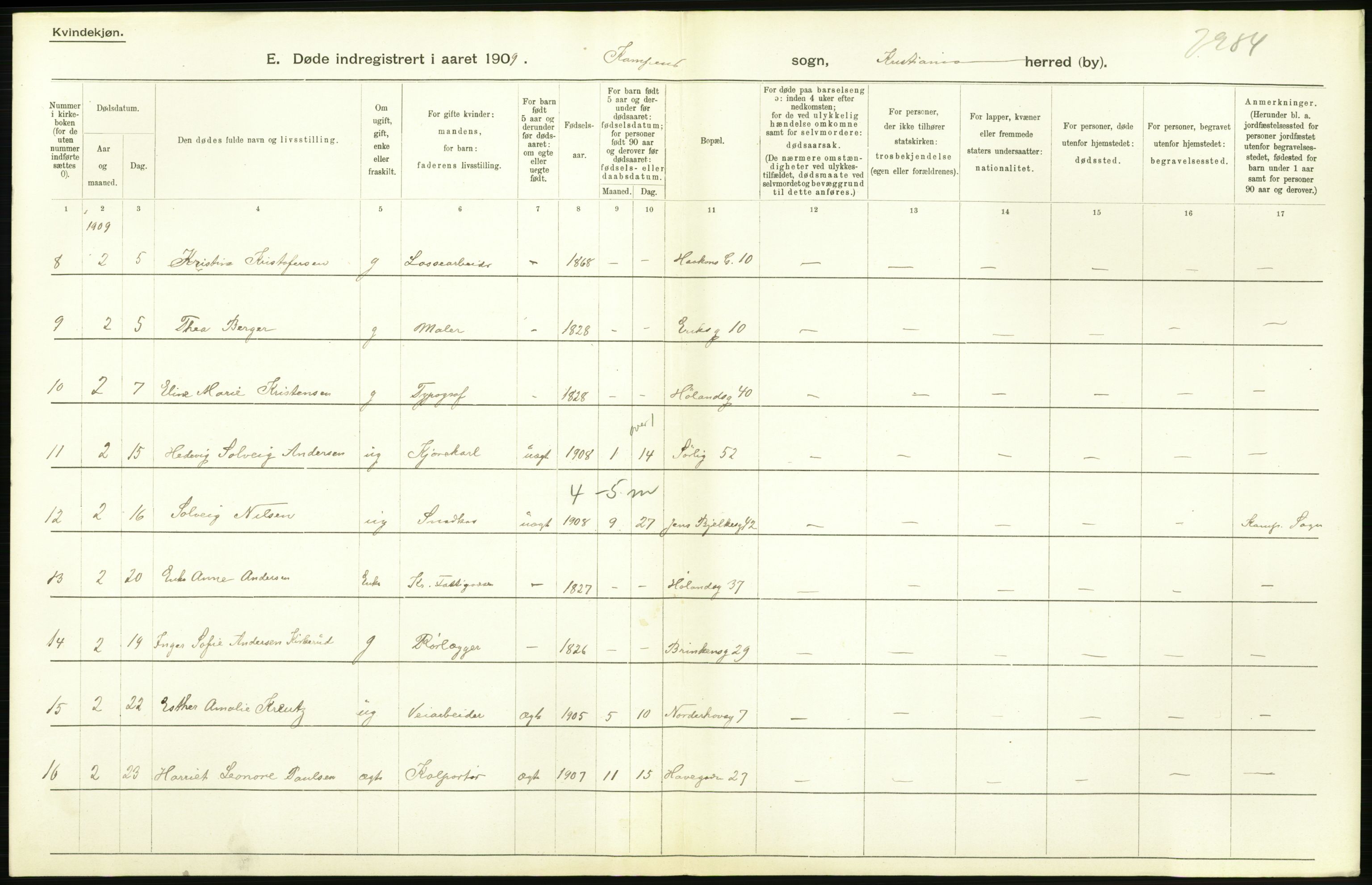 Statistisk sentralbyrå, Sosiodemografiske emner, Befolkning, AV/RA-S-2228/D/Df/Dfa/Dfag/L0010: Kristiania: Døde, dødfødte., 1909, s. 64