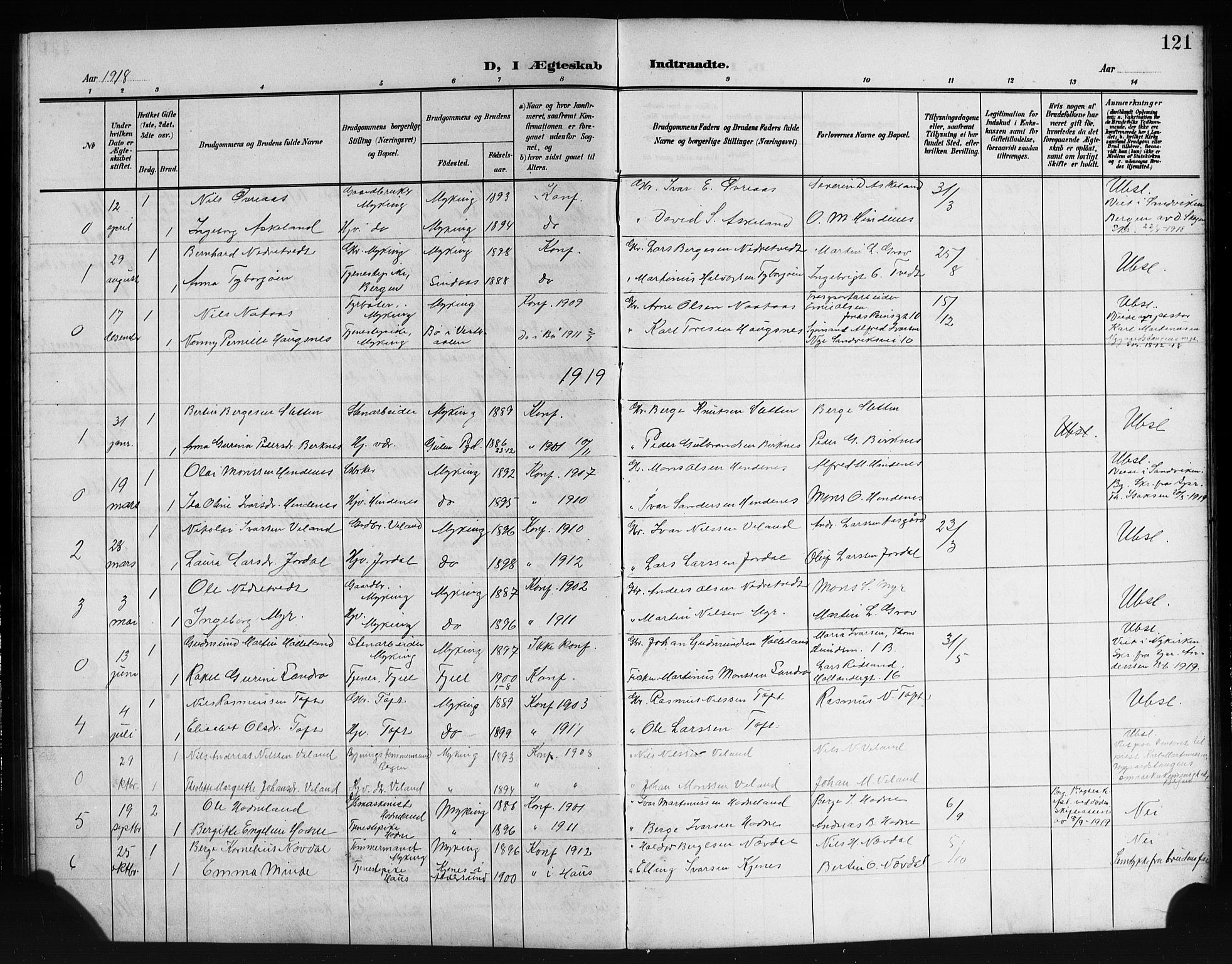 Lindås Sokneprestembete, AV/SAB-A-76701/H/Hab/Habe/L0004: Klokkerbok nr. E 4, 1906-1921, s. 121