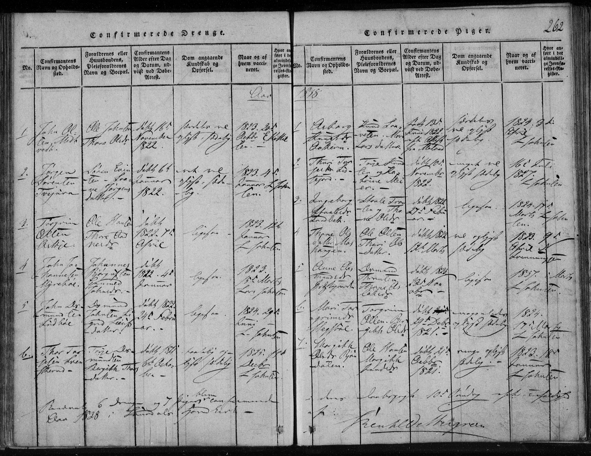 Lårdal kirkebøker, AV/SAKO-A-284/F/Fa/L0005: Ministerialbok nr. I 5, 1815-1860, s. 262